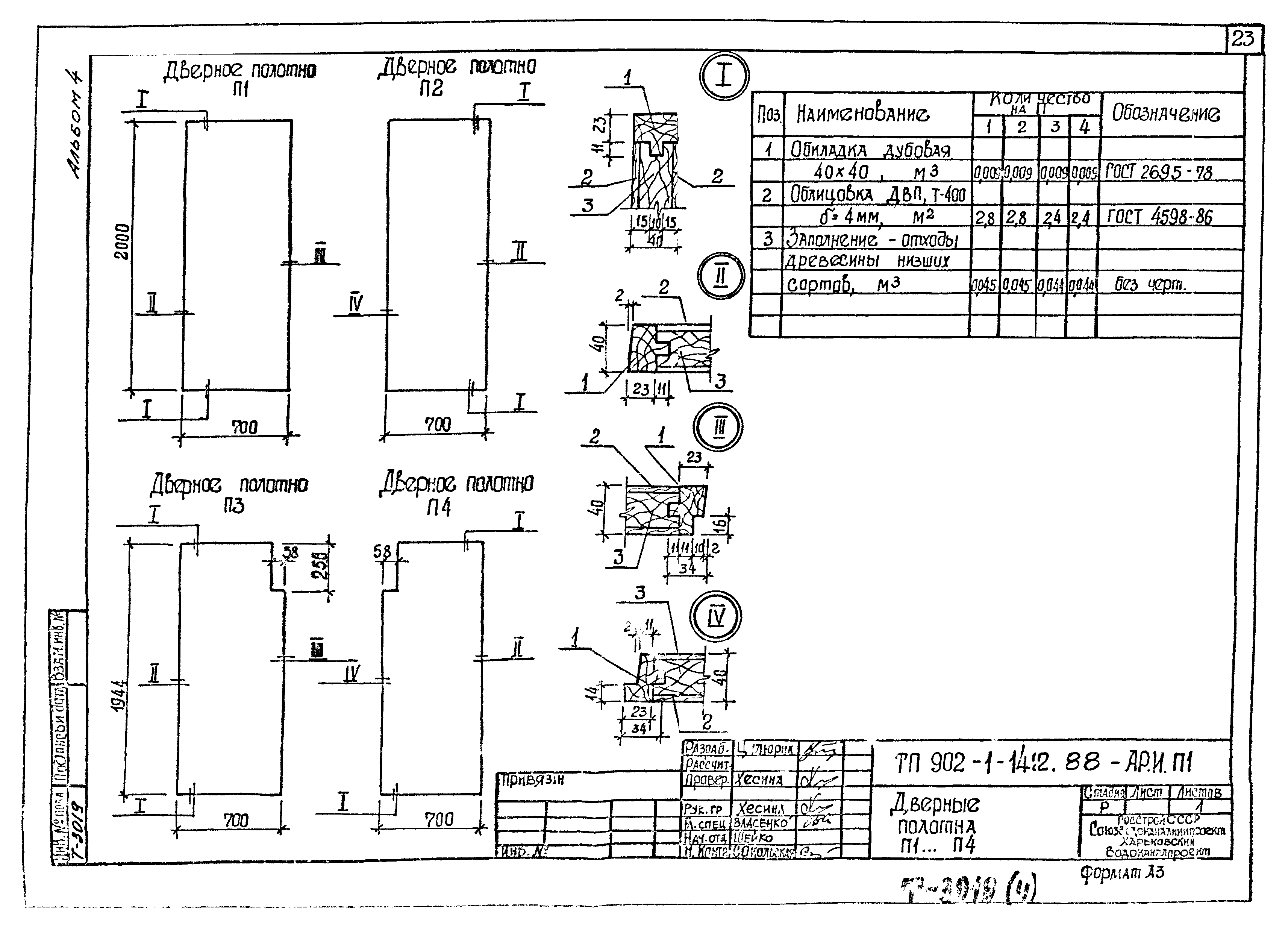 Типовой проект 902-1-142.88