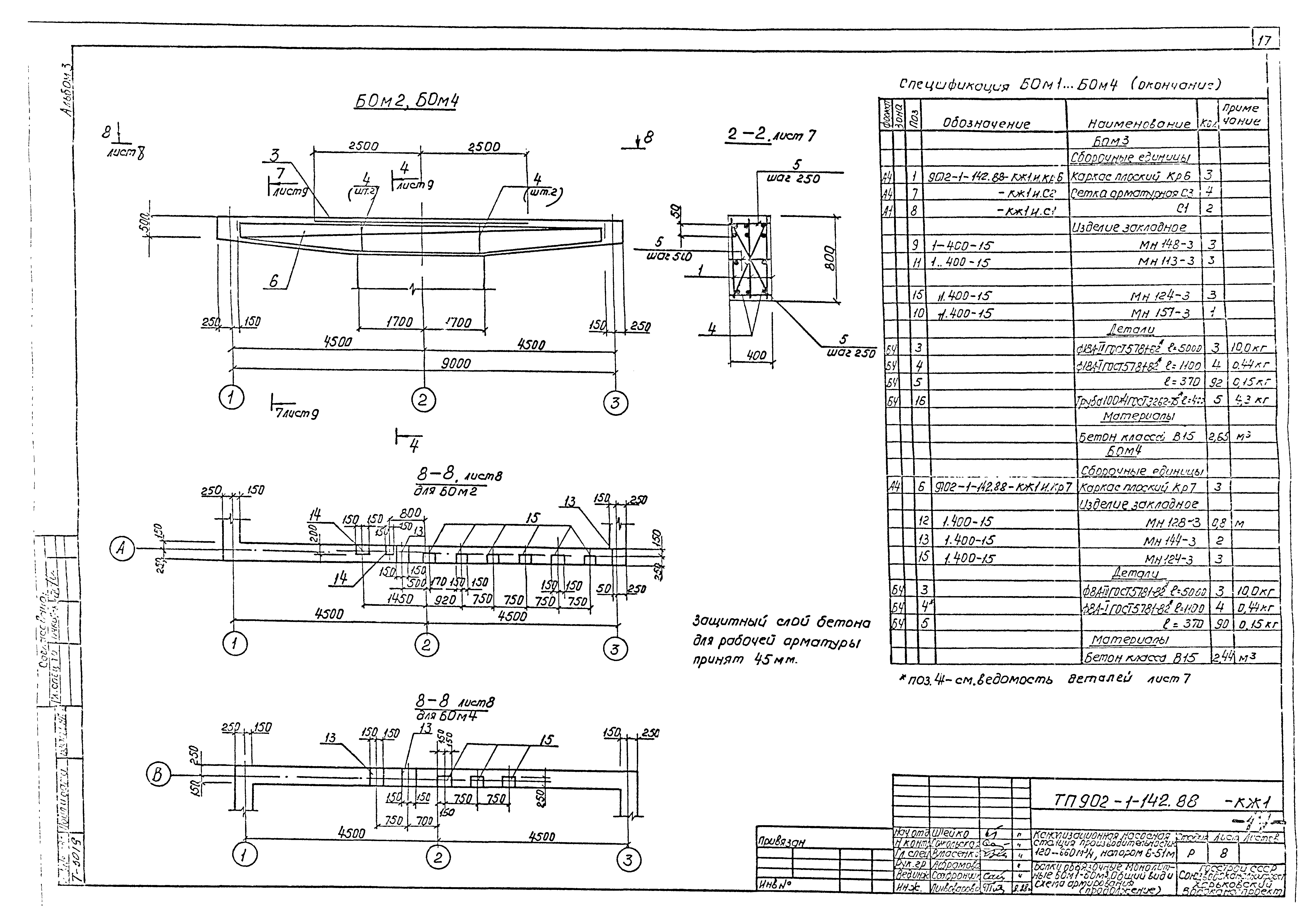 Типовой проект 902-1-142.88