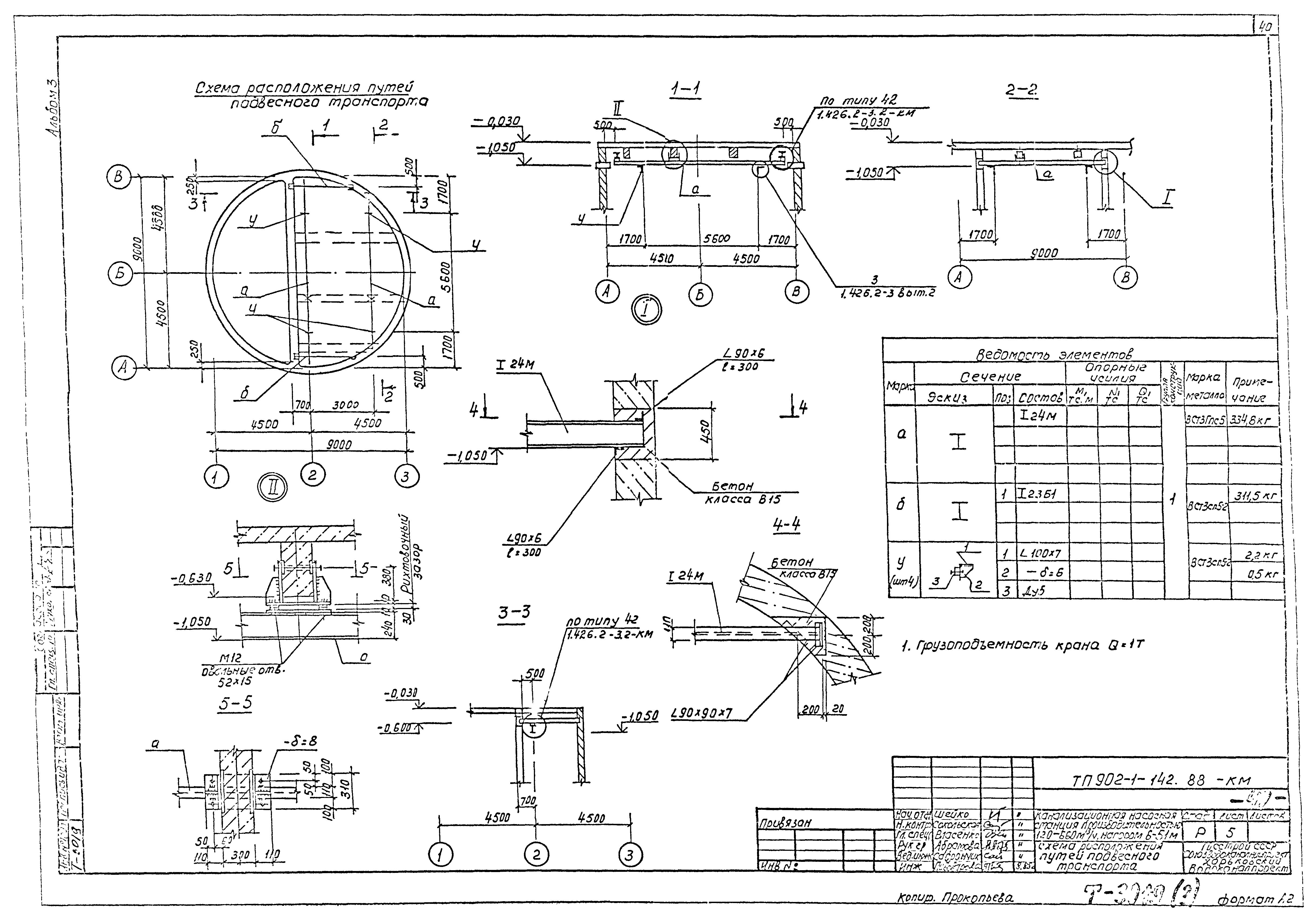 Типовой проект 902-1-142.88