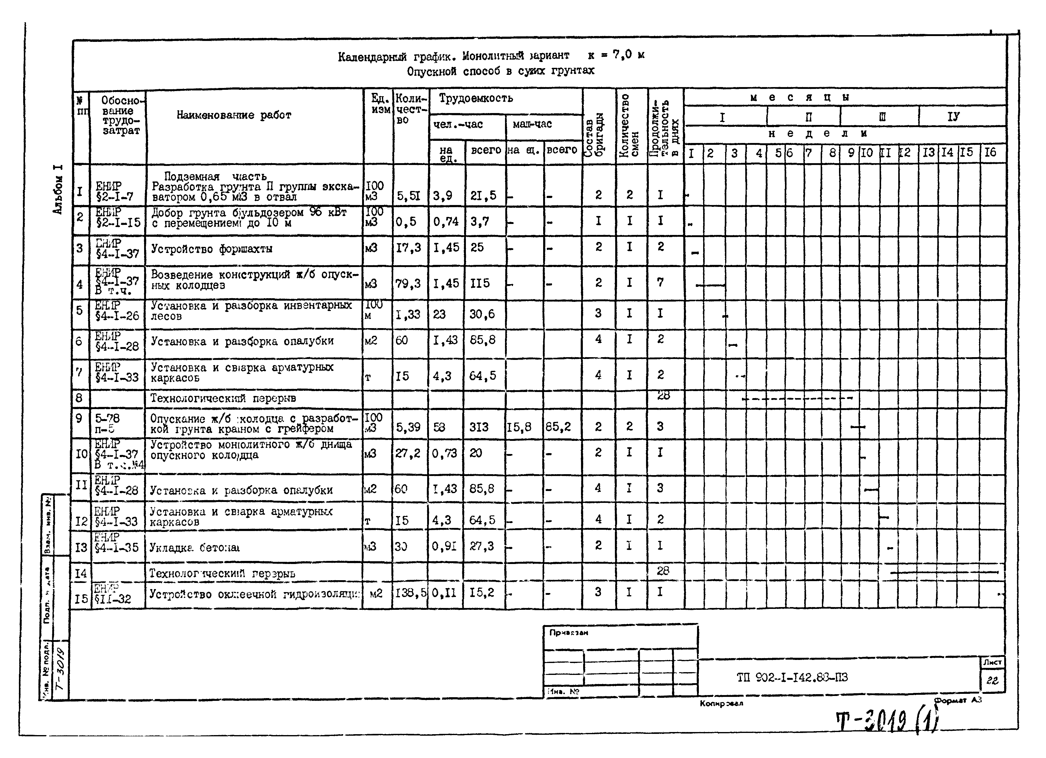 Типовой проект 902-1-142.88