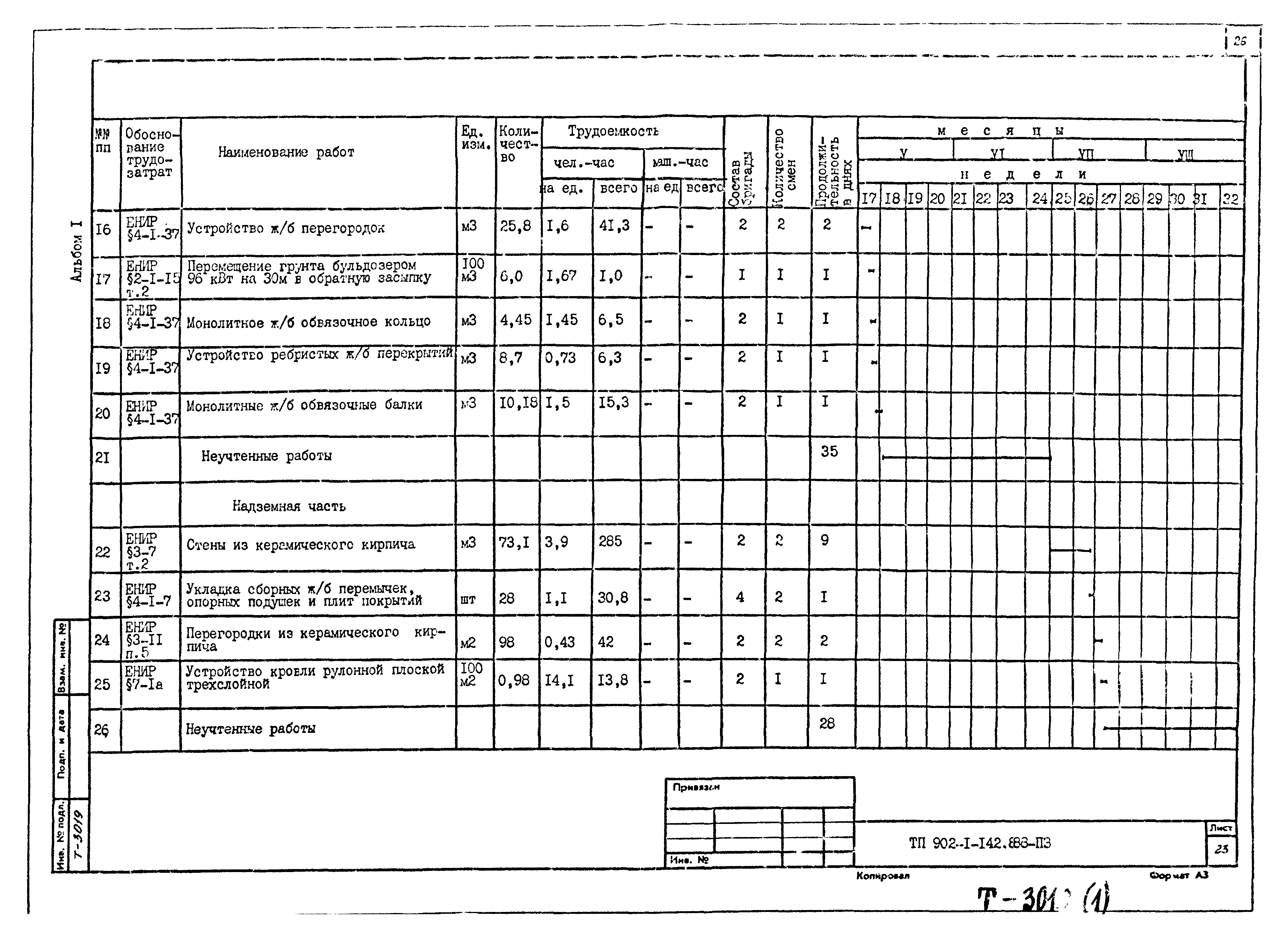 Типовой проект 902-1-142.88