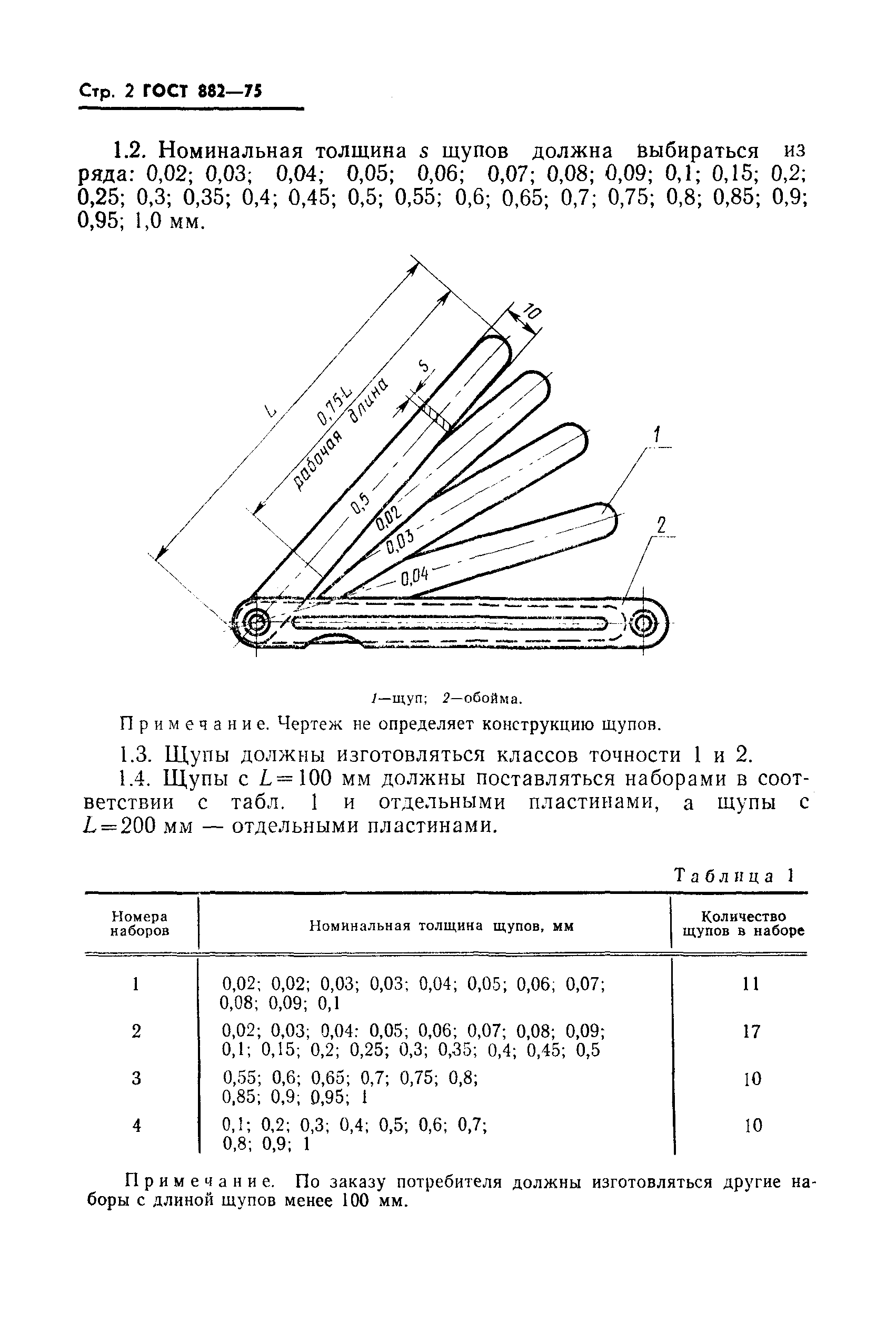 ГОСТ 882-75