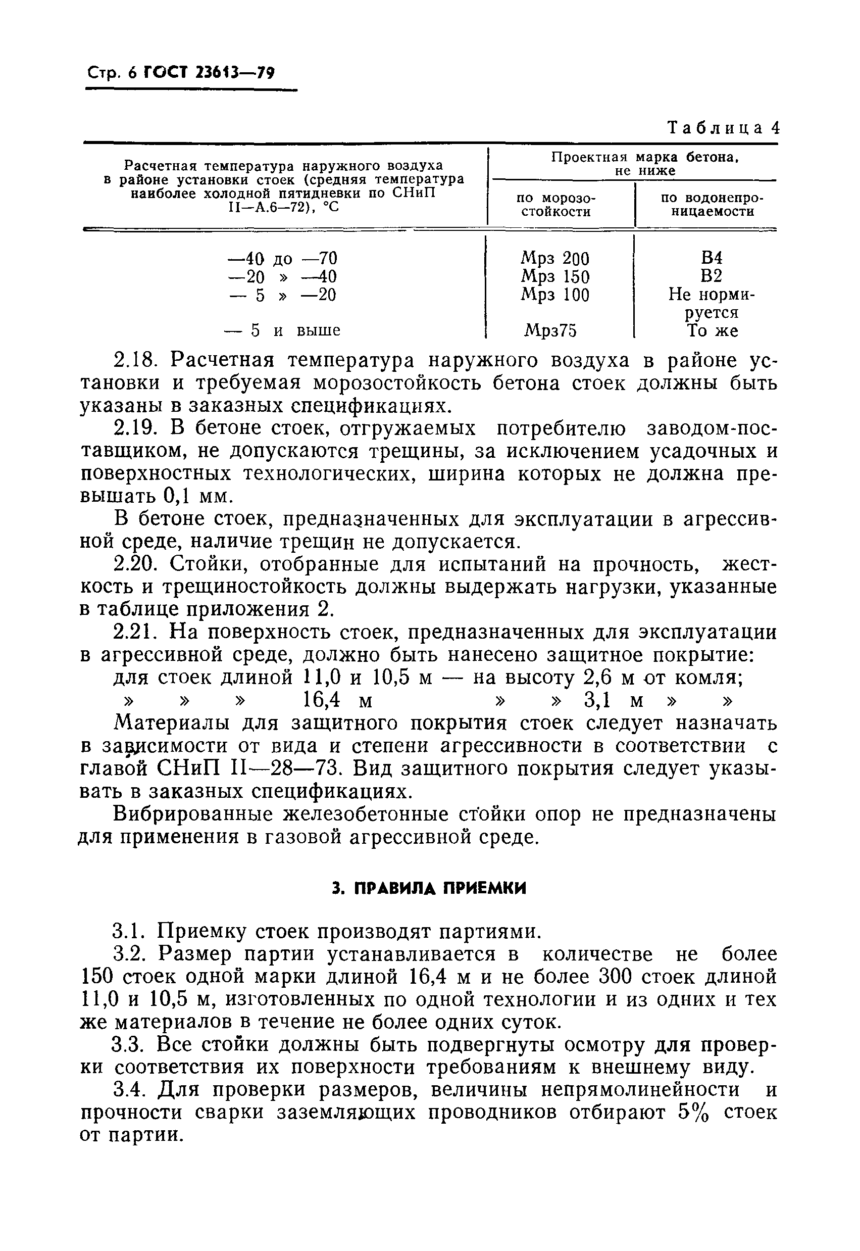 ГОСТ 23613-79