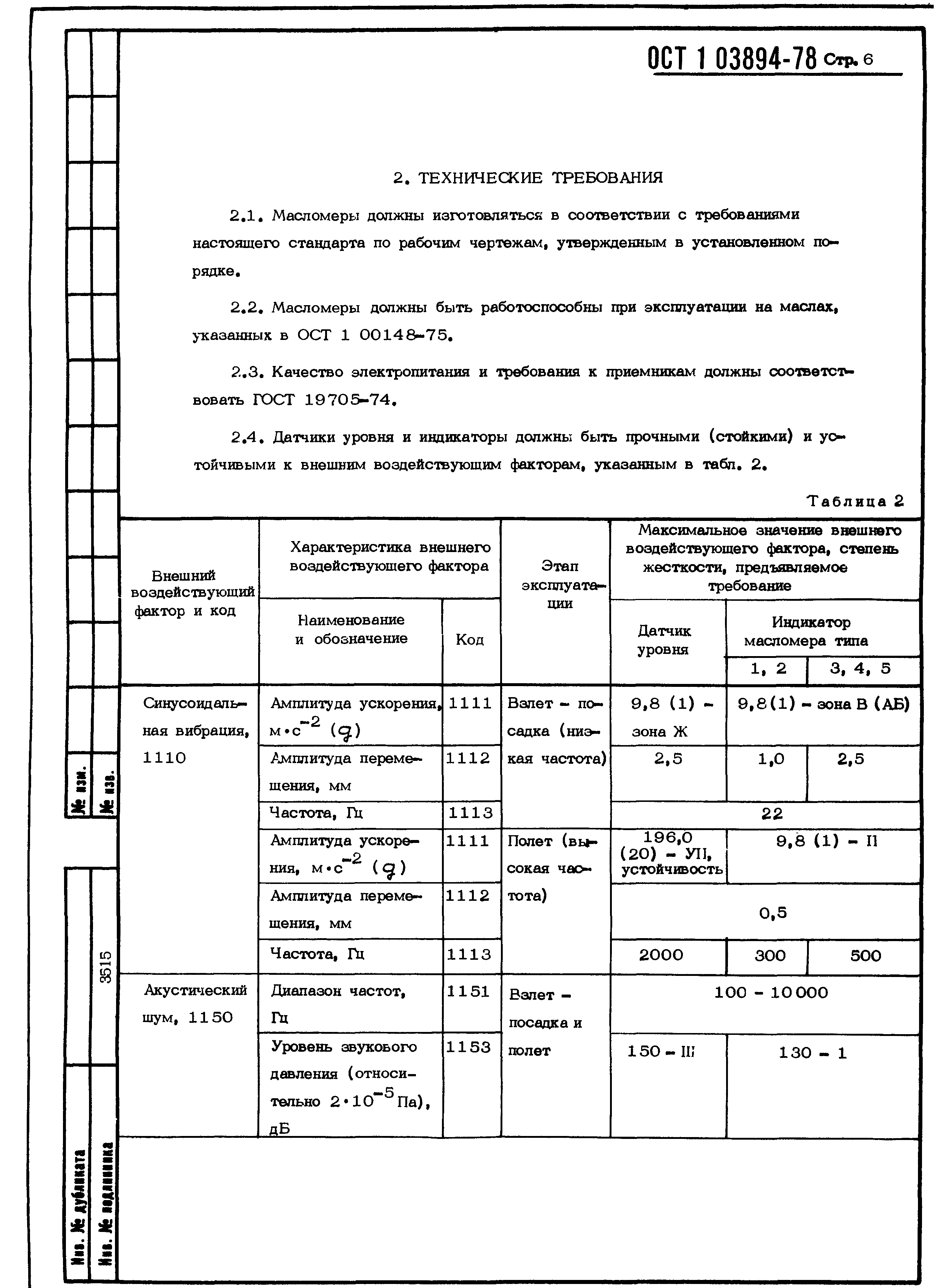 ОСТ 1 03894-78