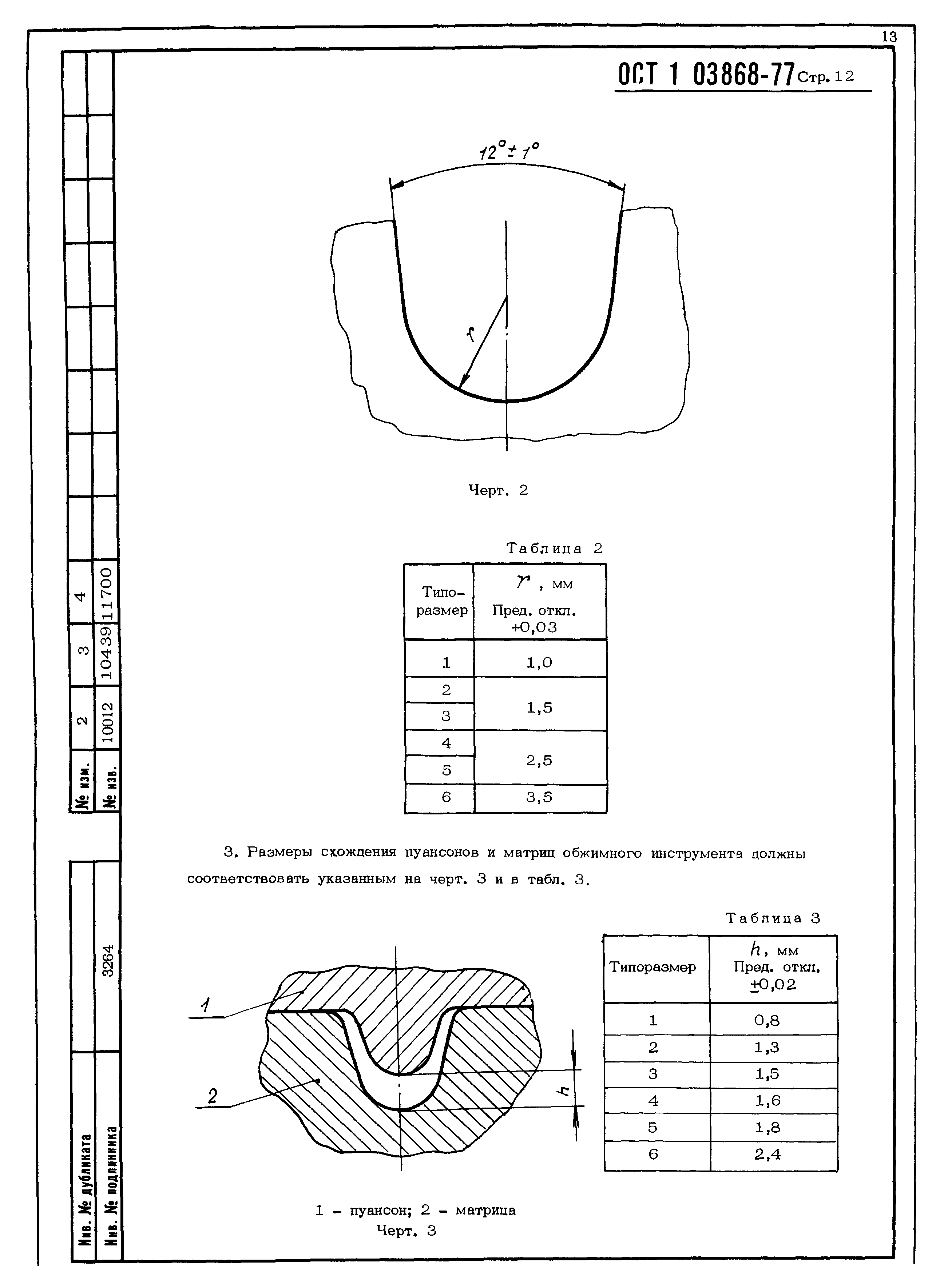 ОСТ 1 03868-77