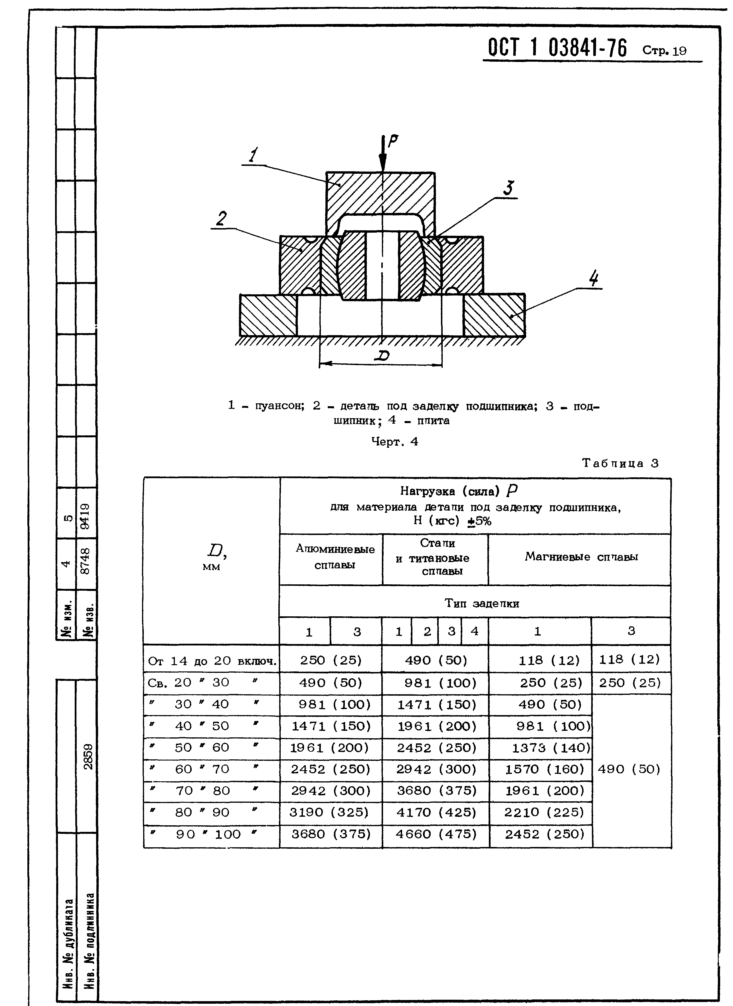 ОСТ 1 03841-76