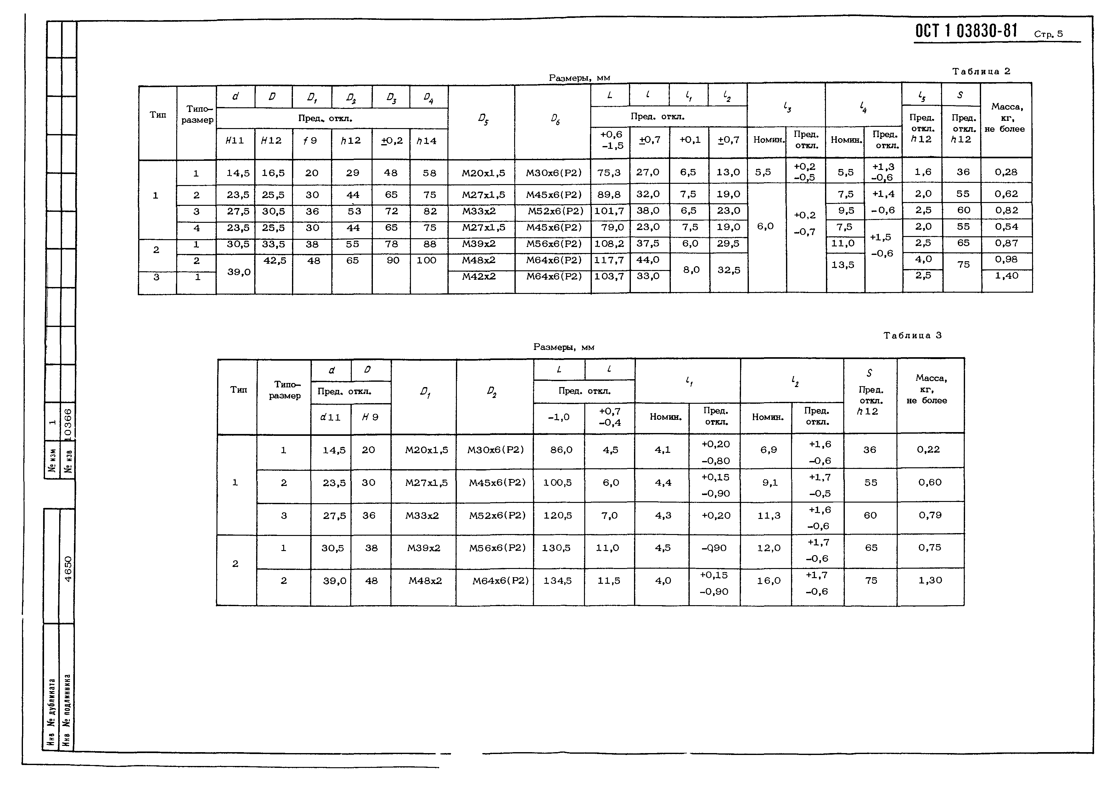 ОСТ 1 03830-81