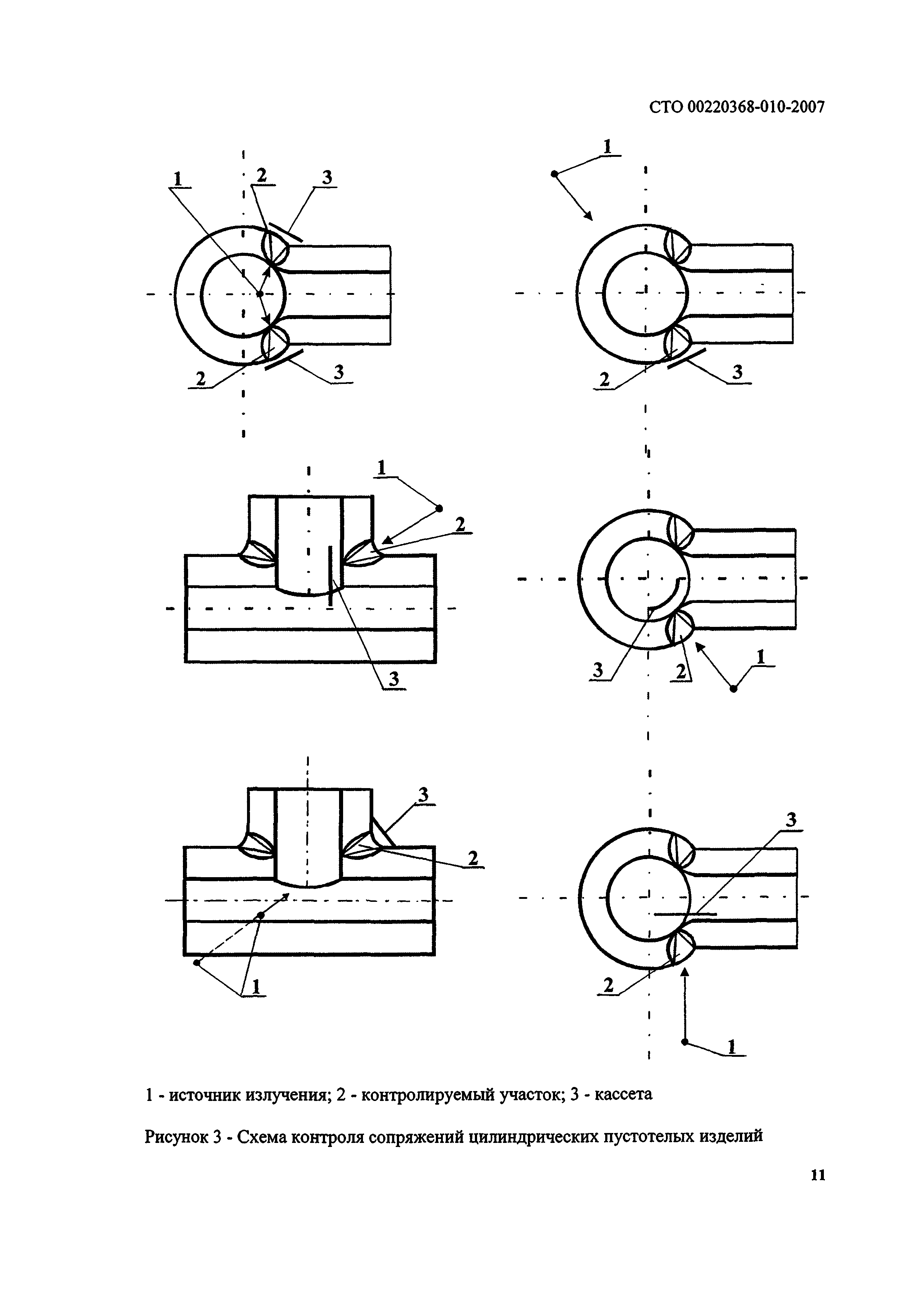 СТО 00220368-010-2007