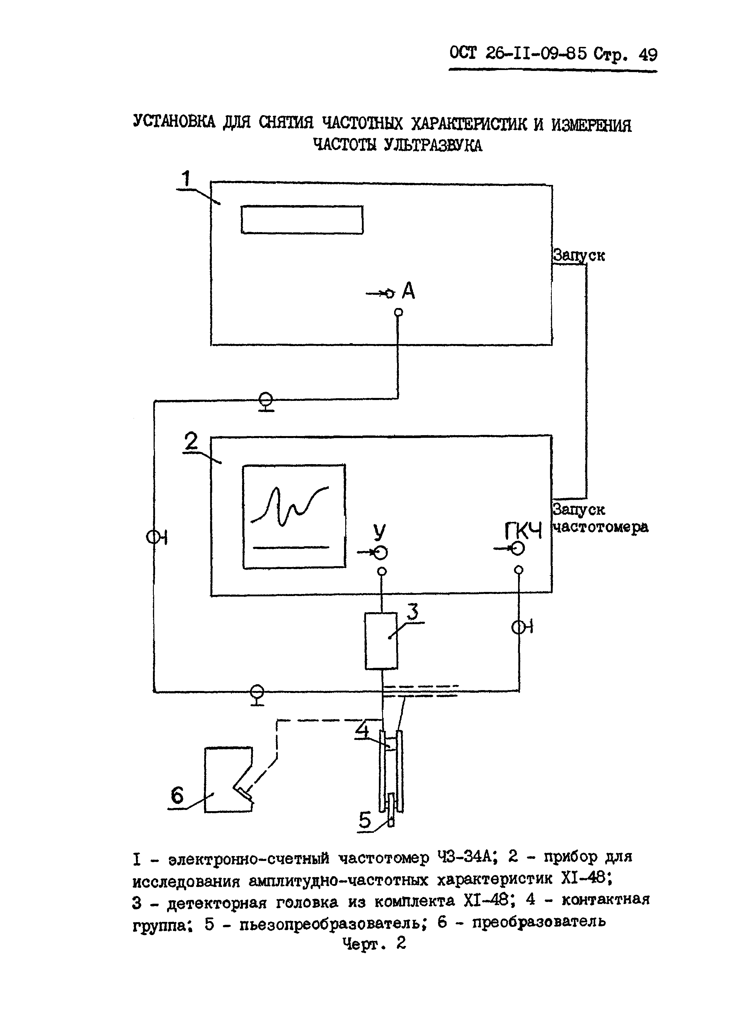 ОСТ 26-11-09-85