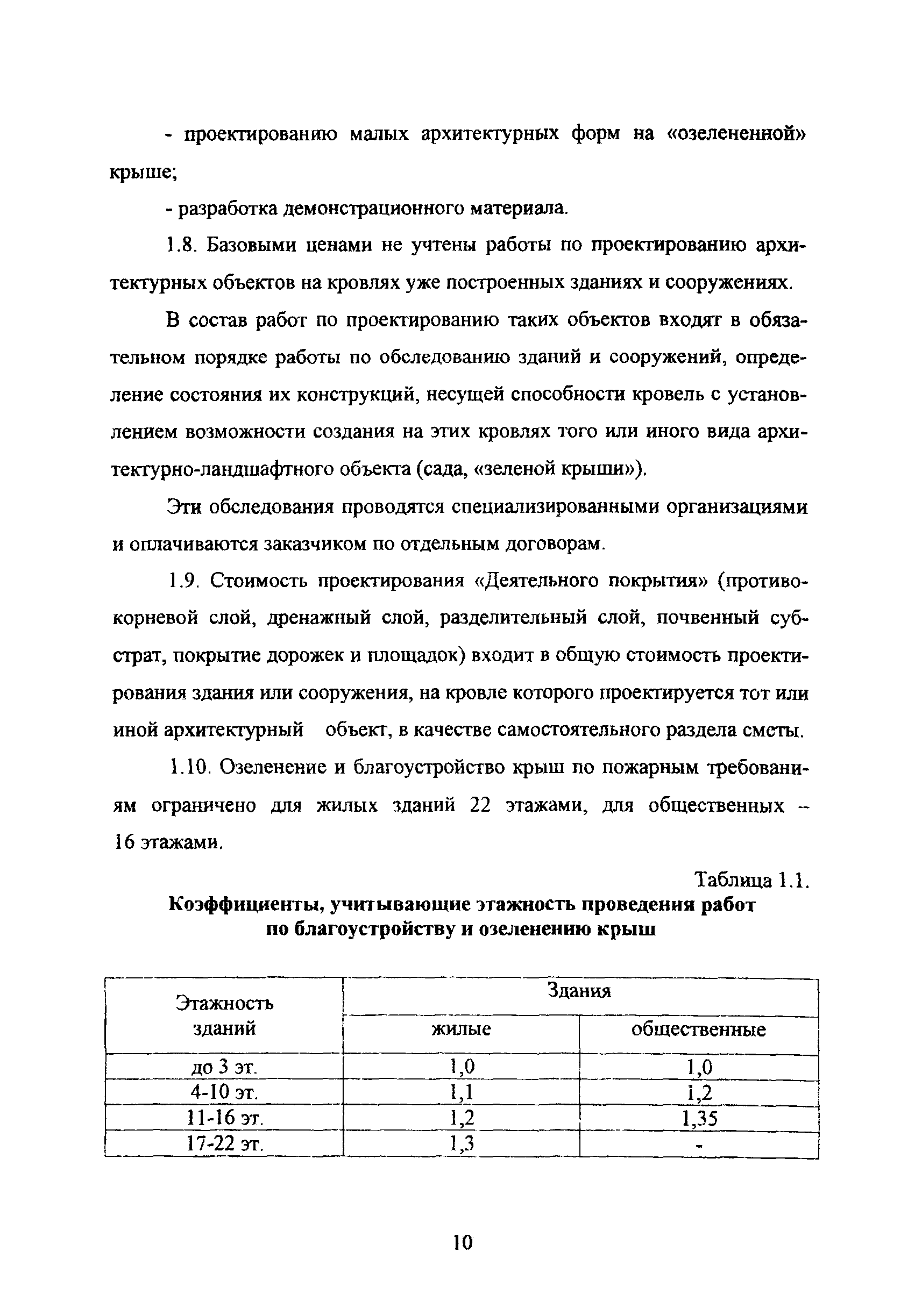 МРР 3.2.51-07