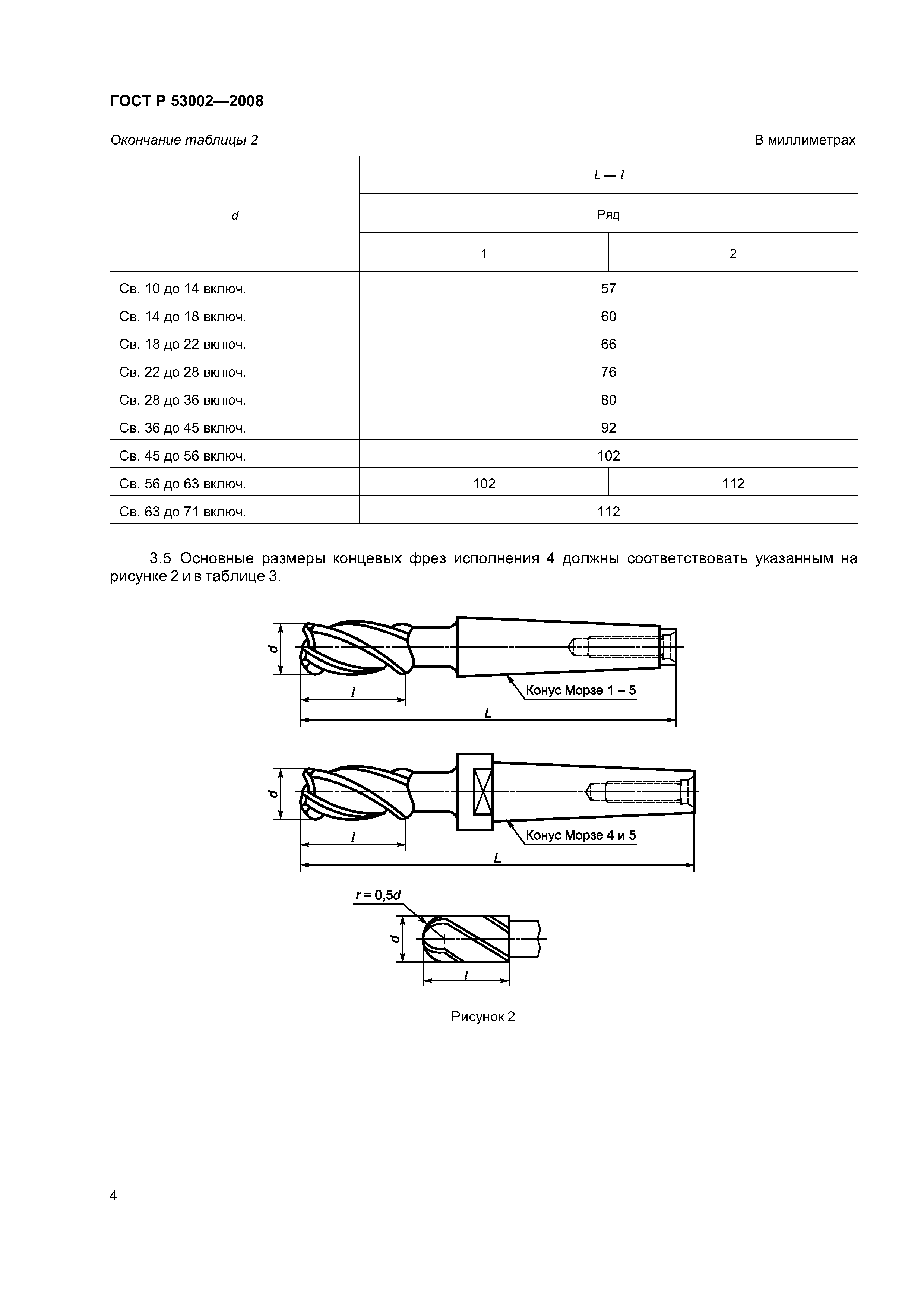 ГОСТ Р 53002-2008