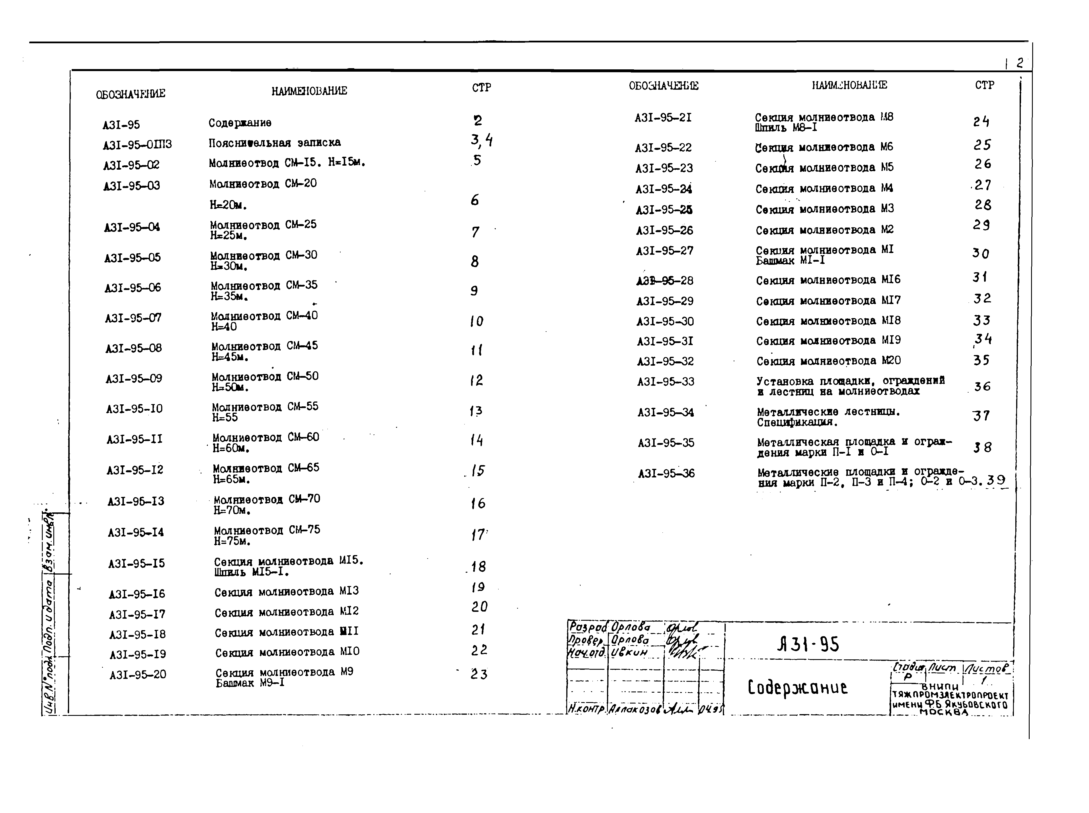 Шифр А31-95