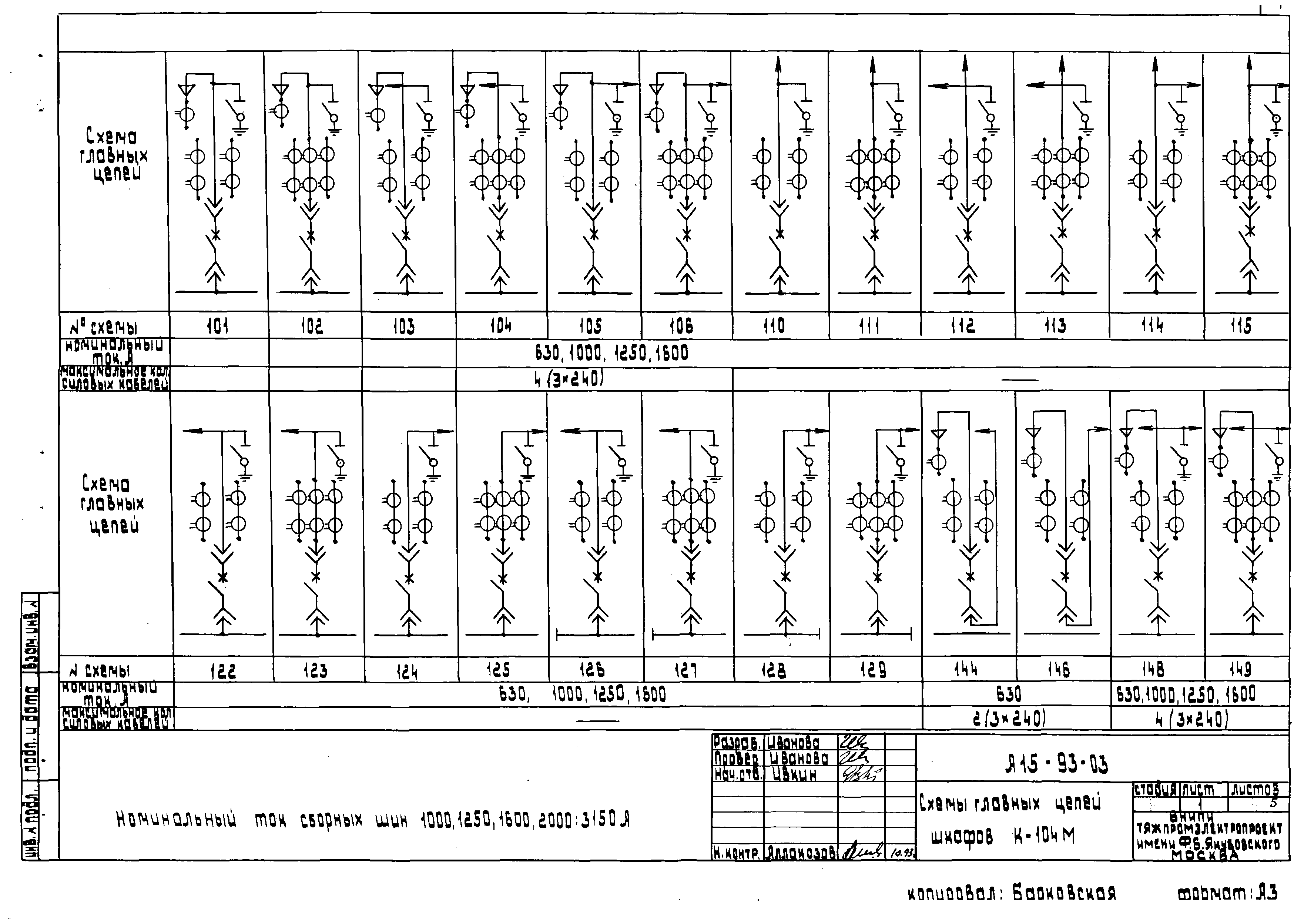 Шифр А15-93