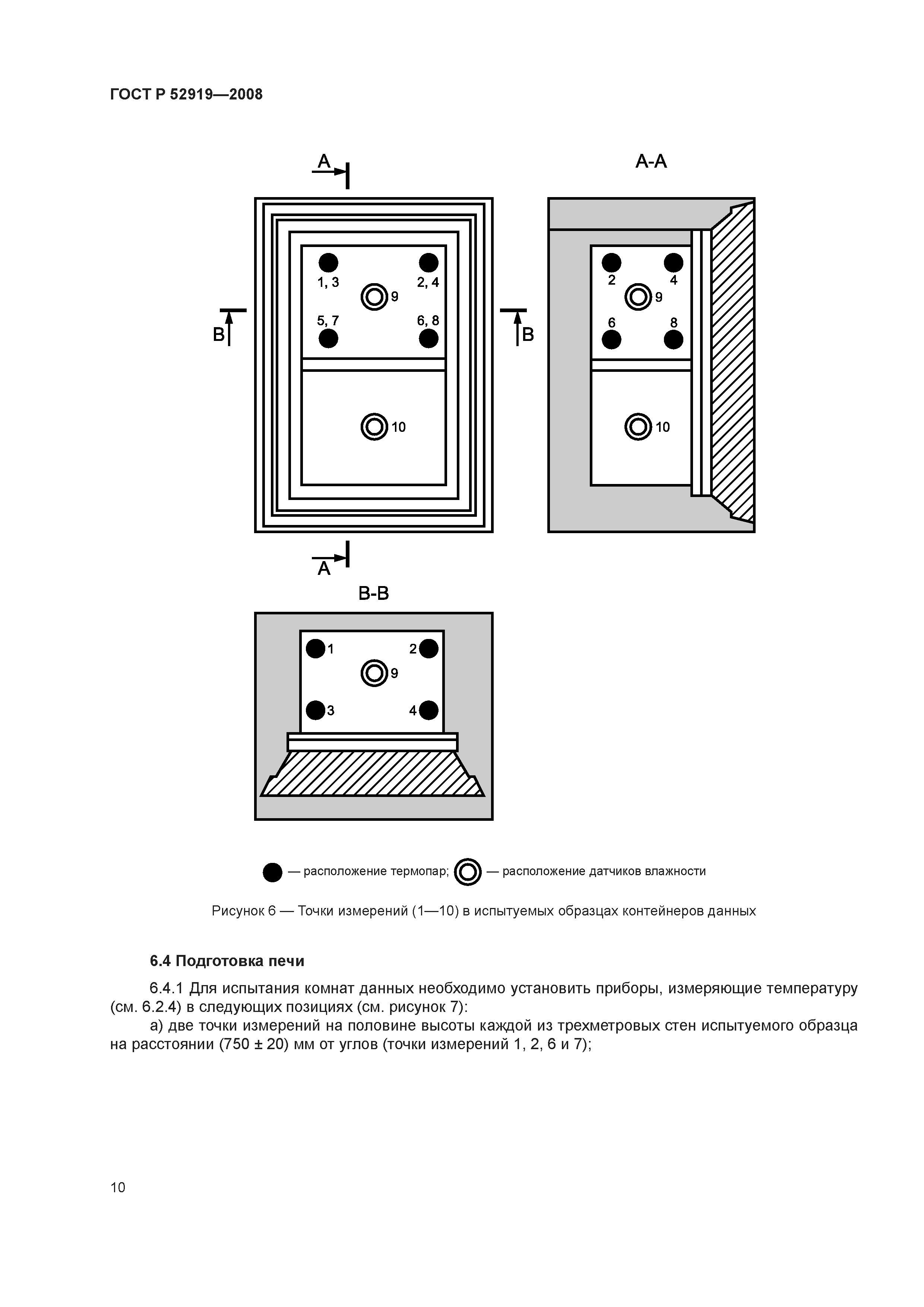 ГОСТ Р 52919-2008