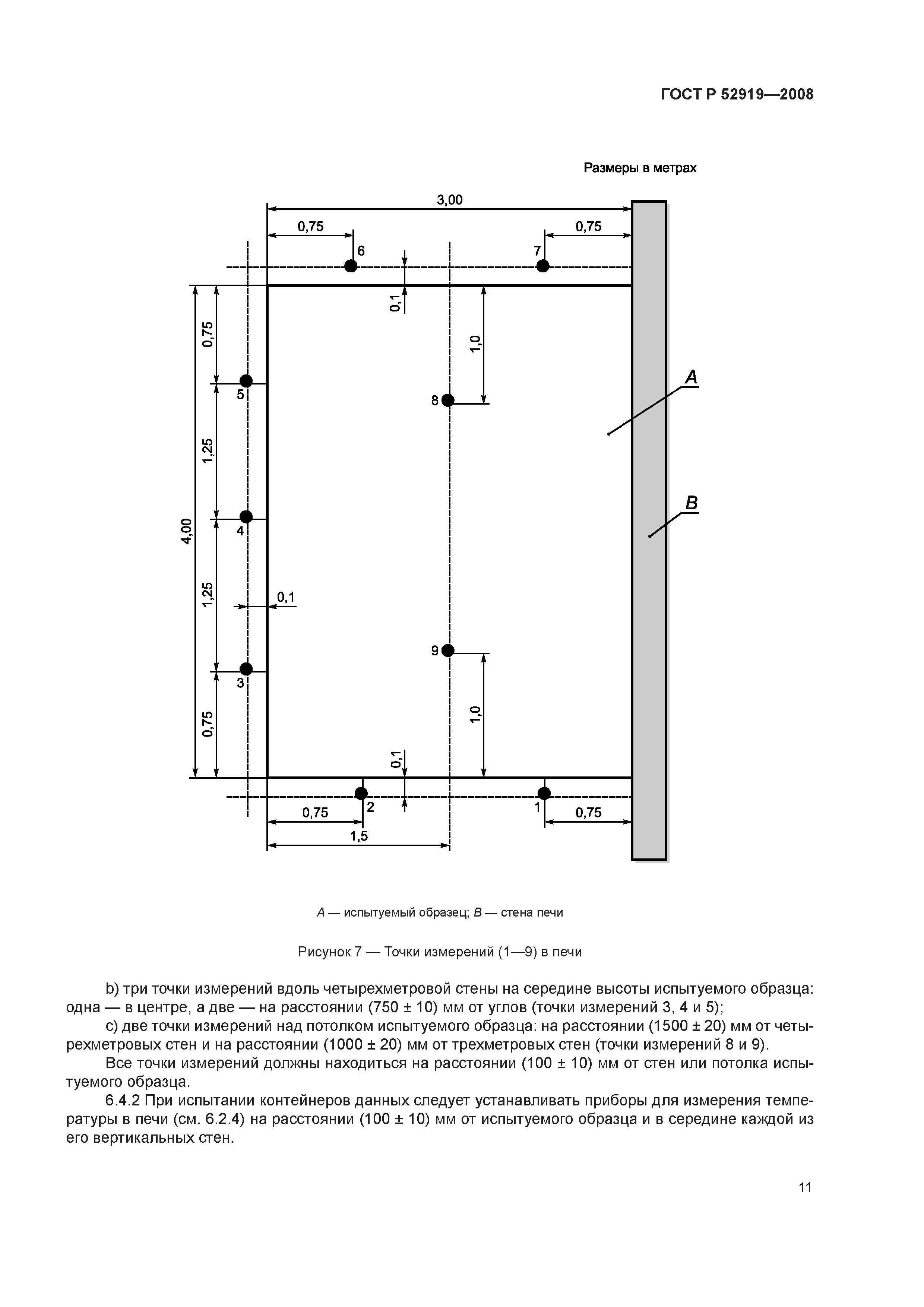 ГОСТ Р 52919-2008
