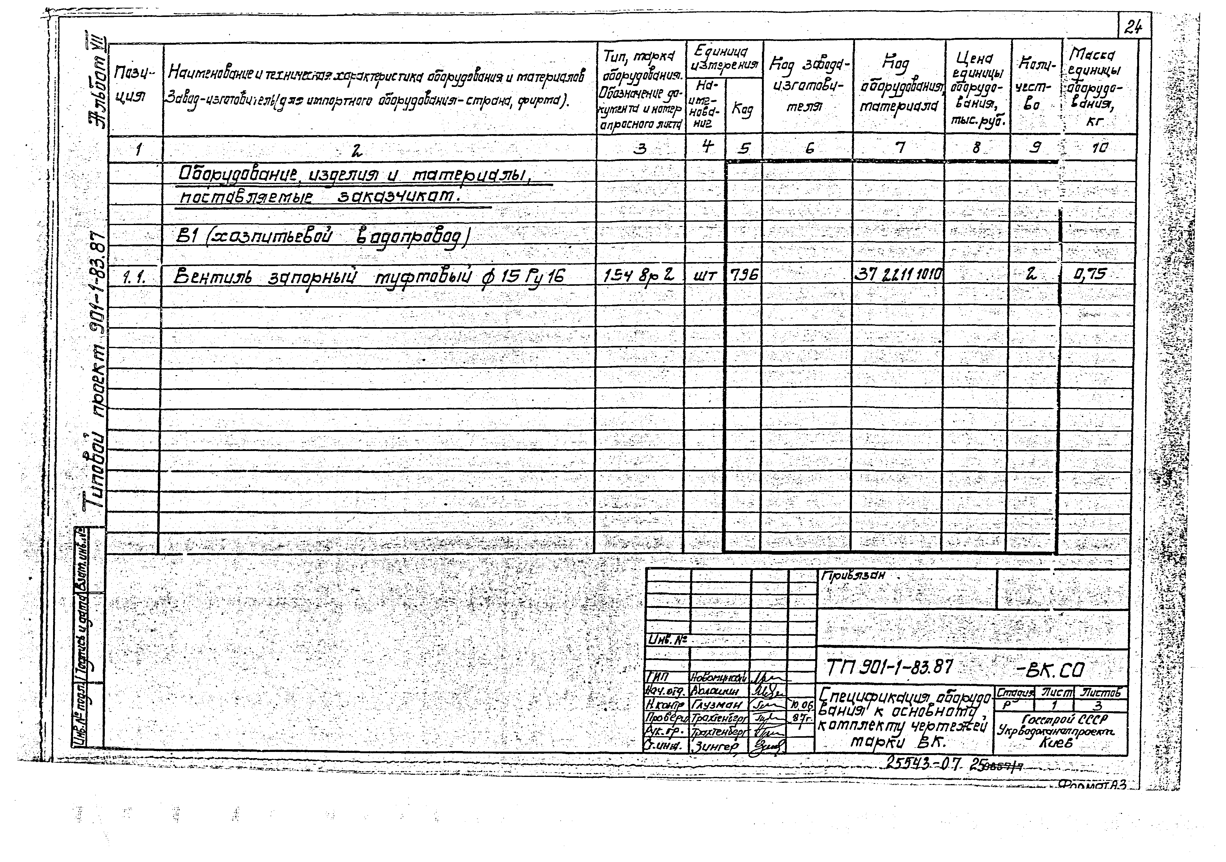 Типовой проект 901-1-81.87