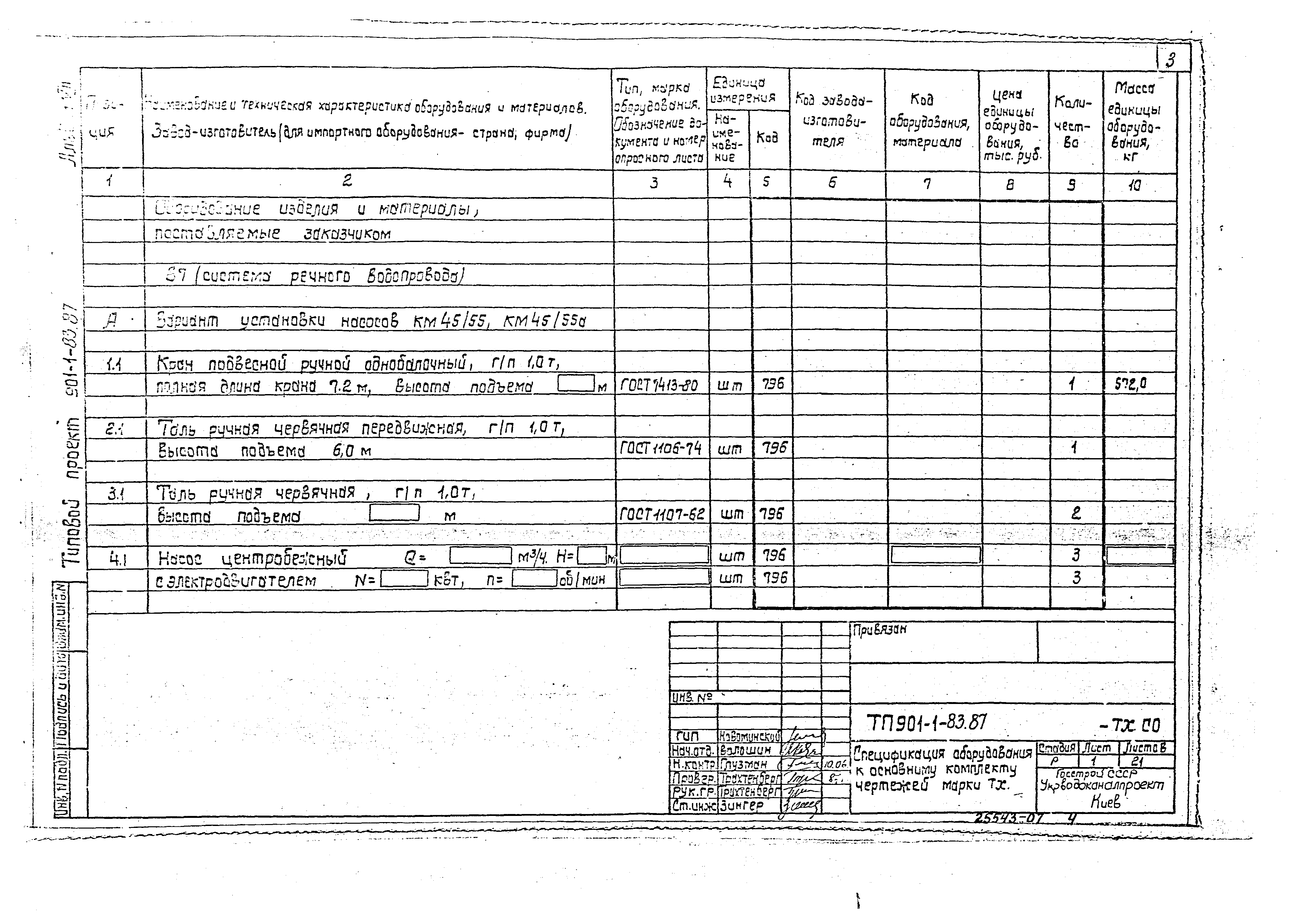 Типовой проект 901-1-81.87