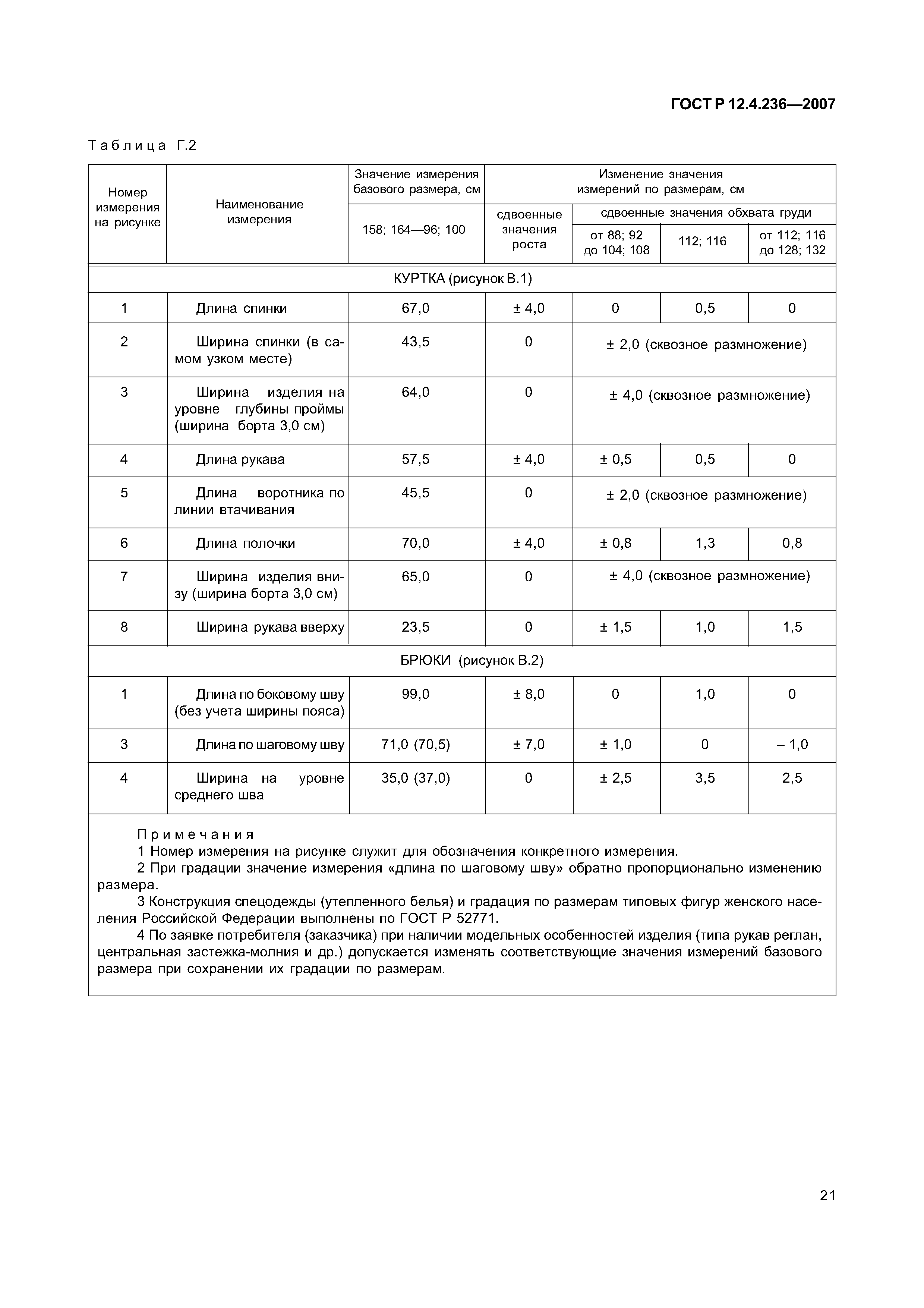 ГОСТ Р 12.4.236-2007