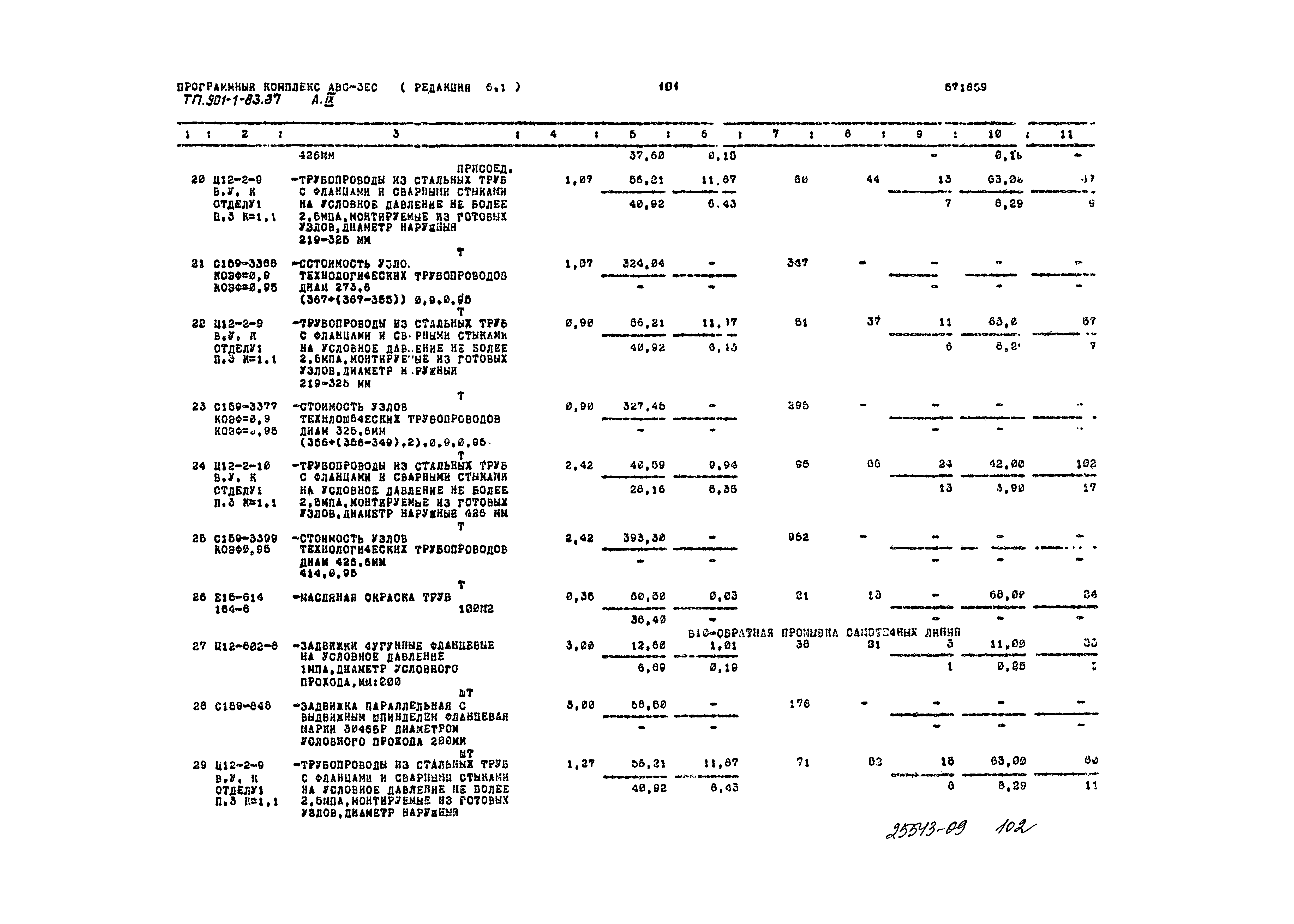 Типовой проект 901-1-83.87