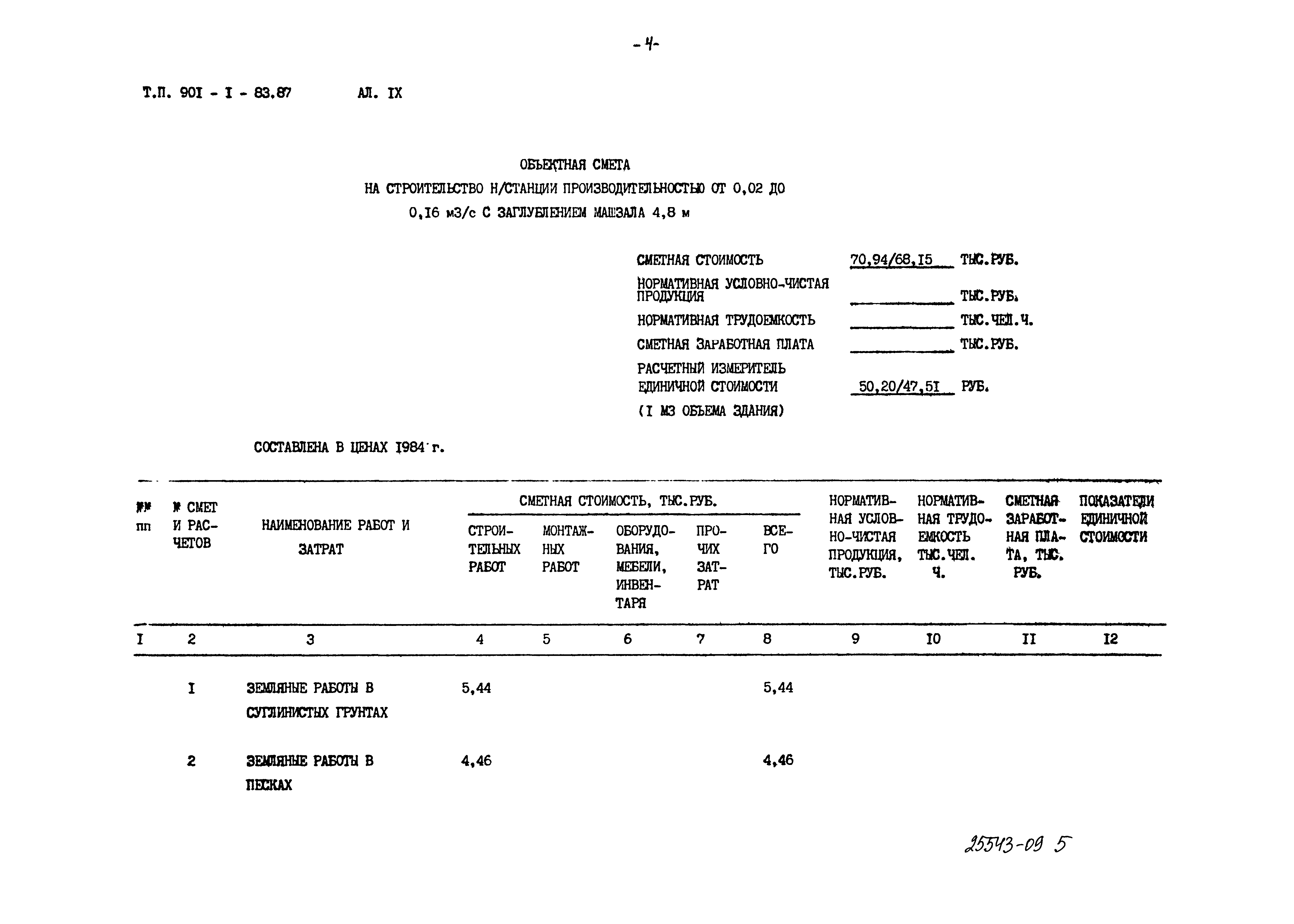 Типовой проект 901-1-83.87