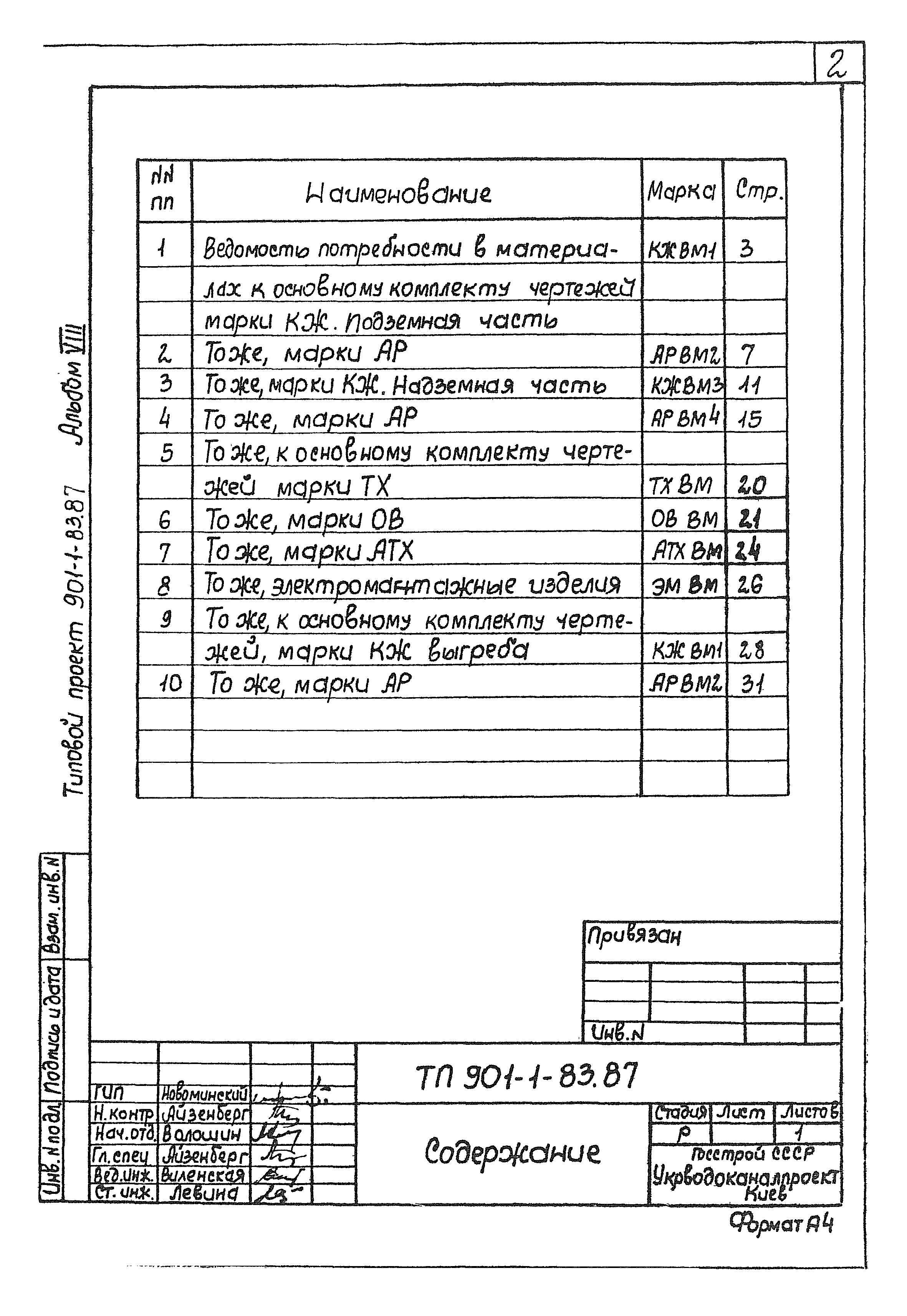 Типовой проект 901-1-83.87