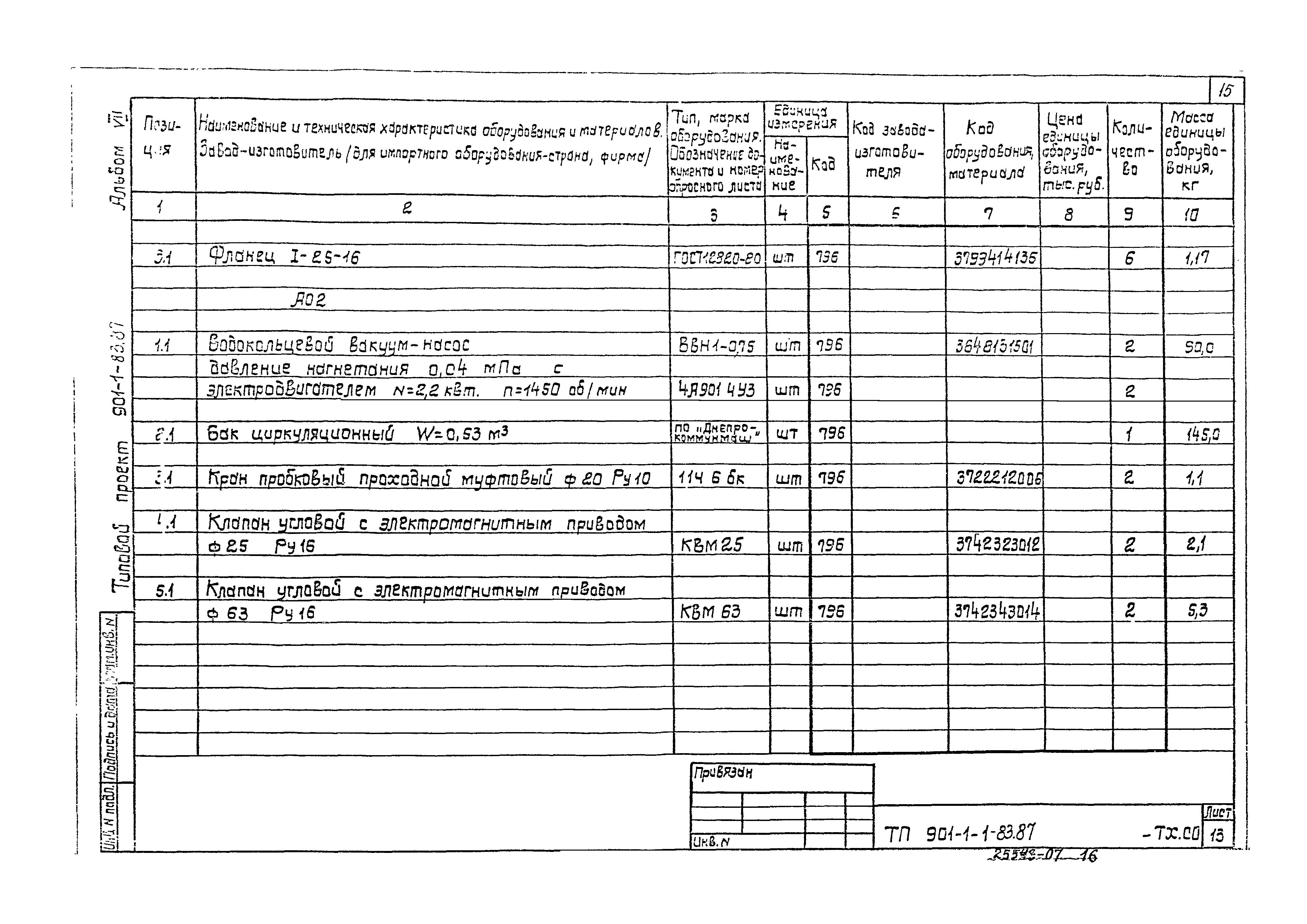 Типовой проект 901-1-83.87