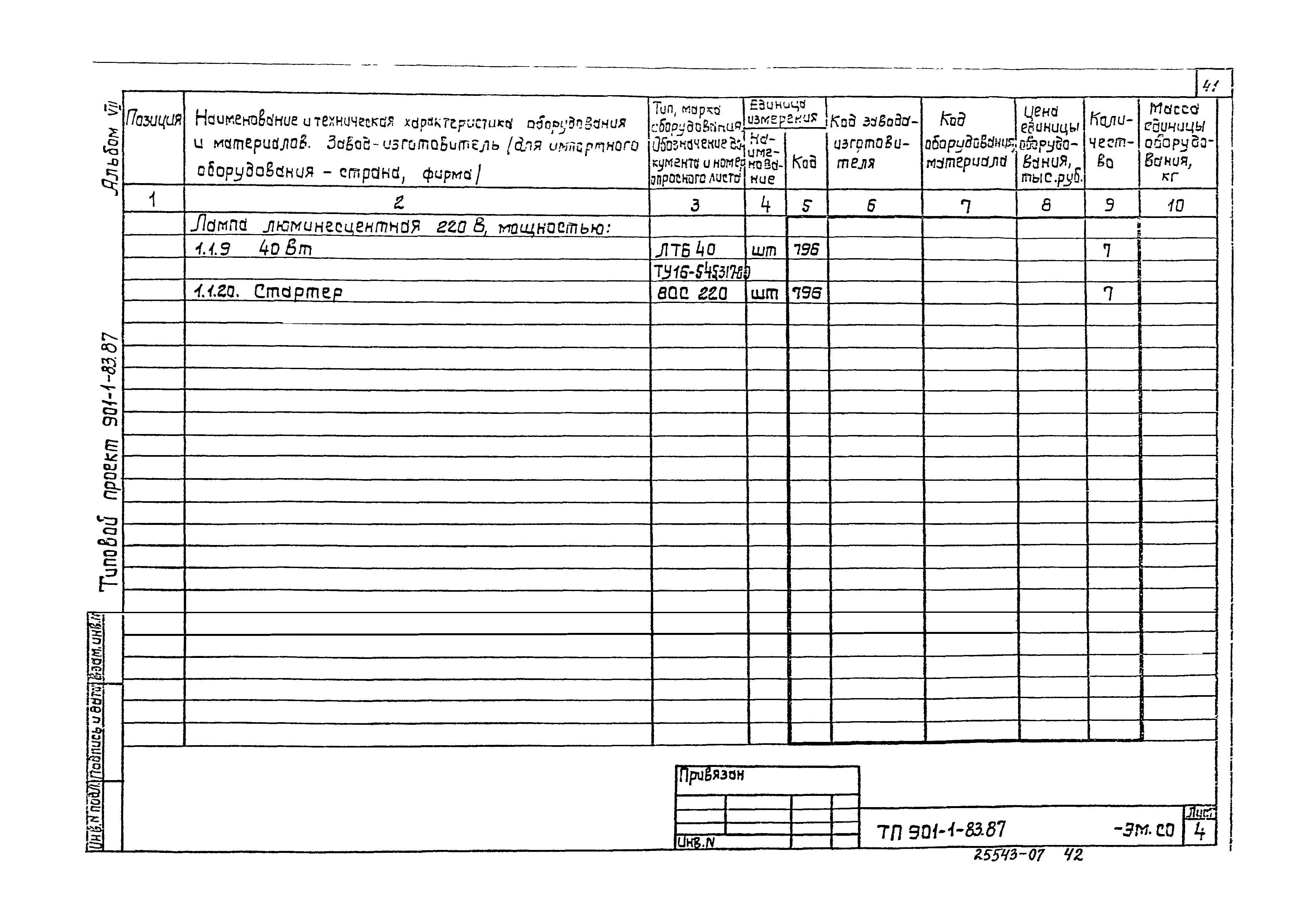 Типовой проект 901-1-83.87