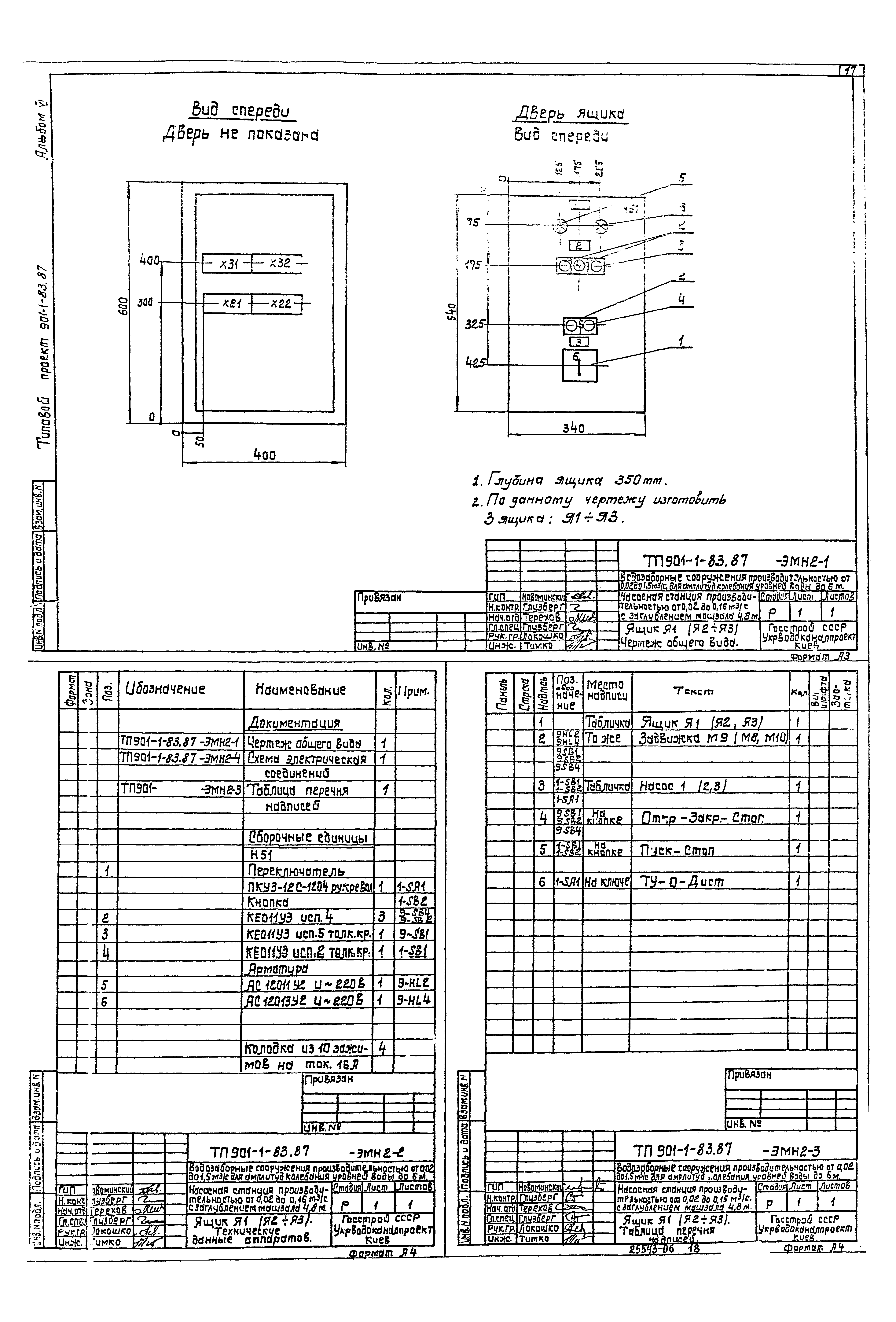 Типовой проект 901-1-83.87