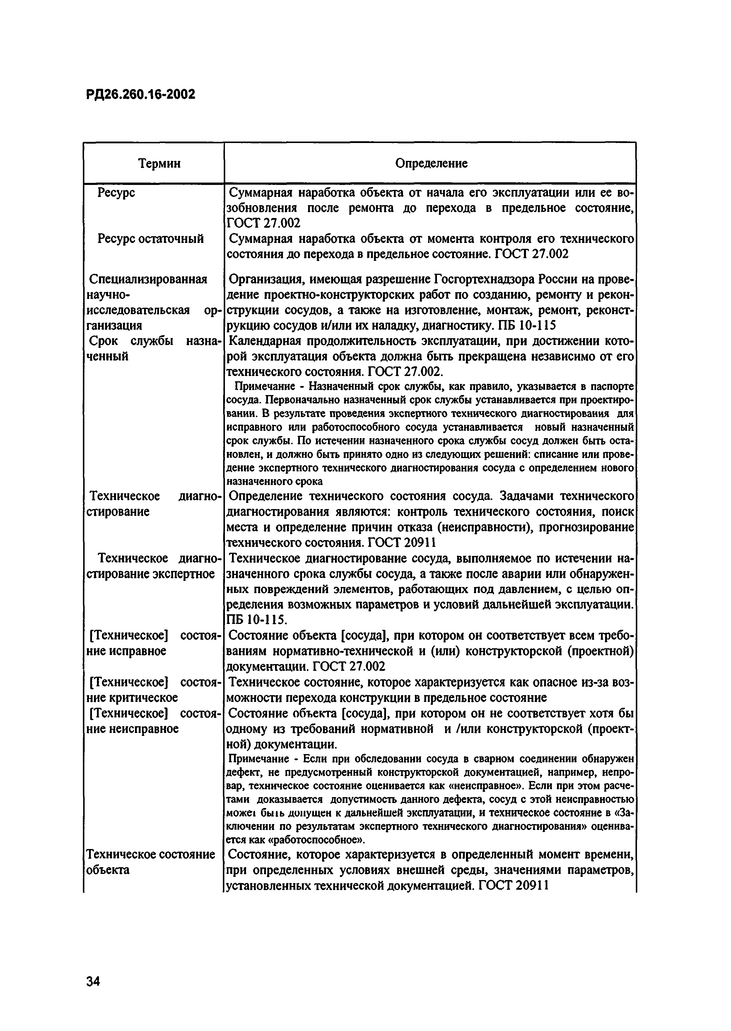 РД 26.260.16-2002