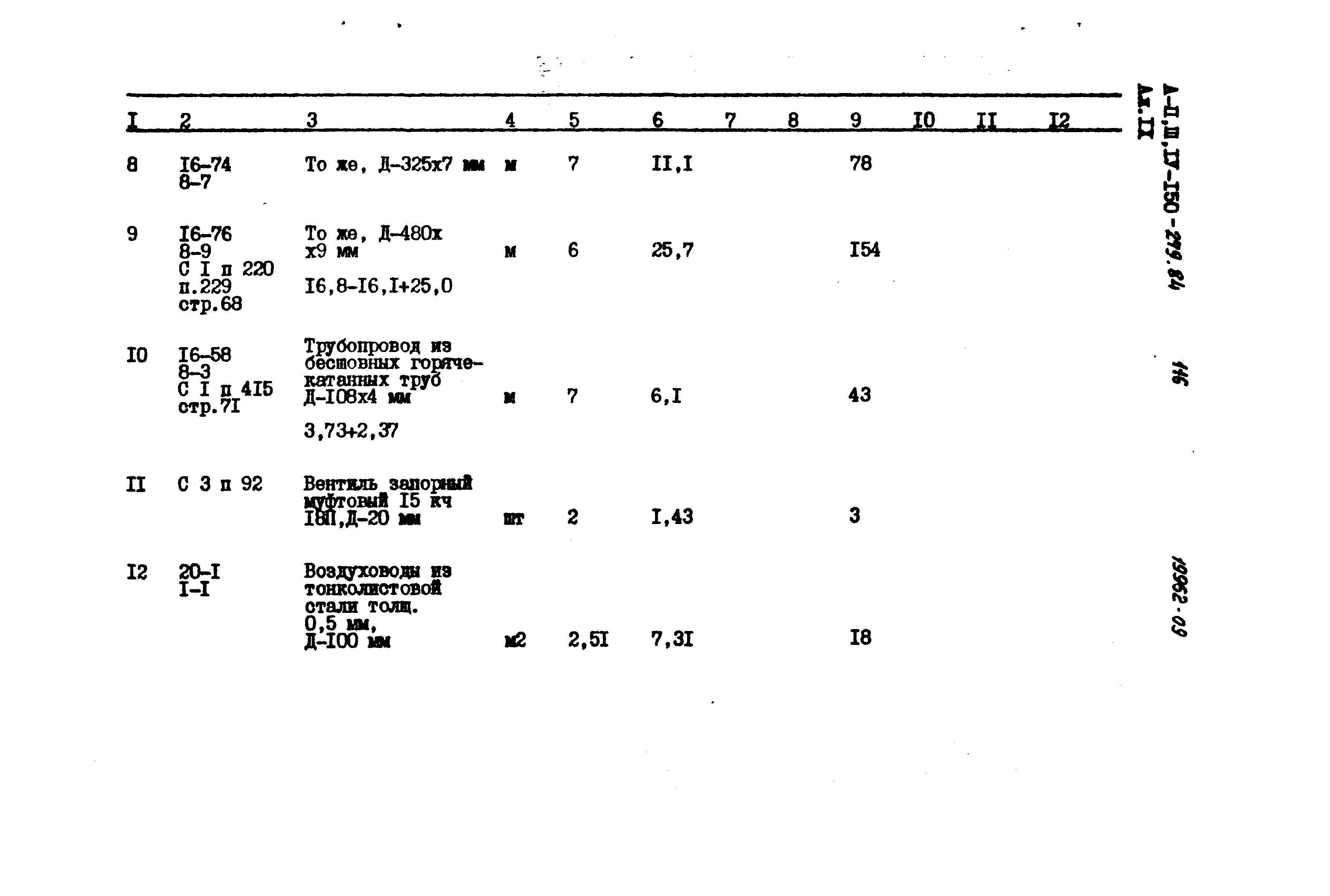 Типовой проект A-II,III,IV-150-279.84