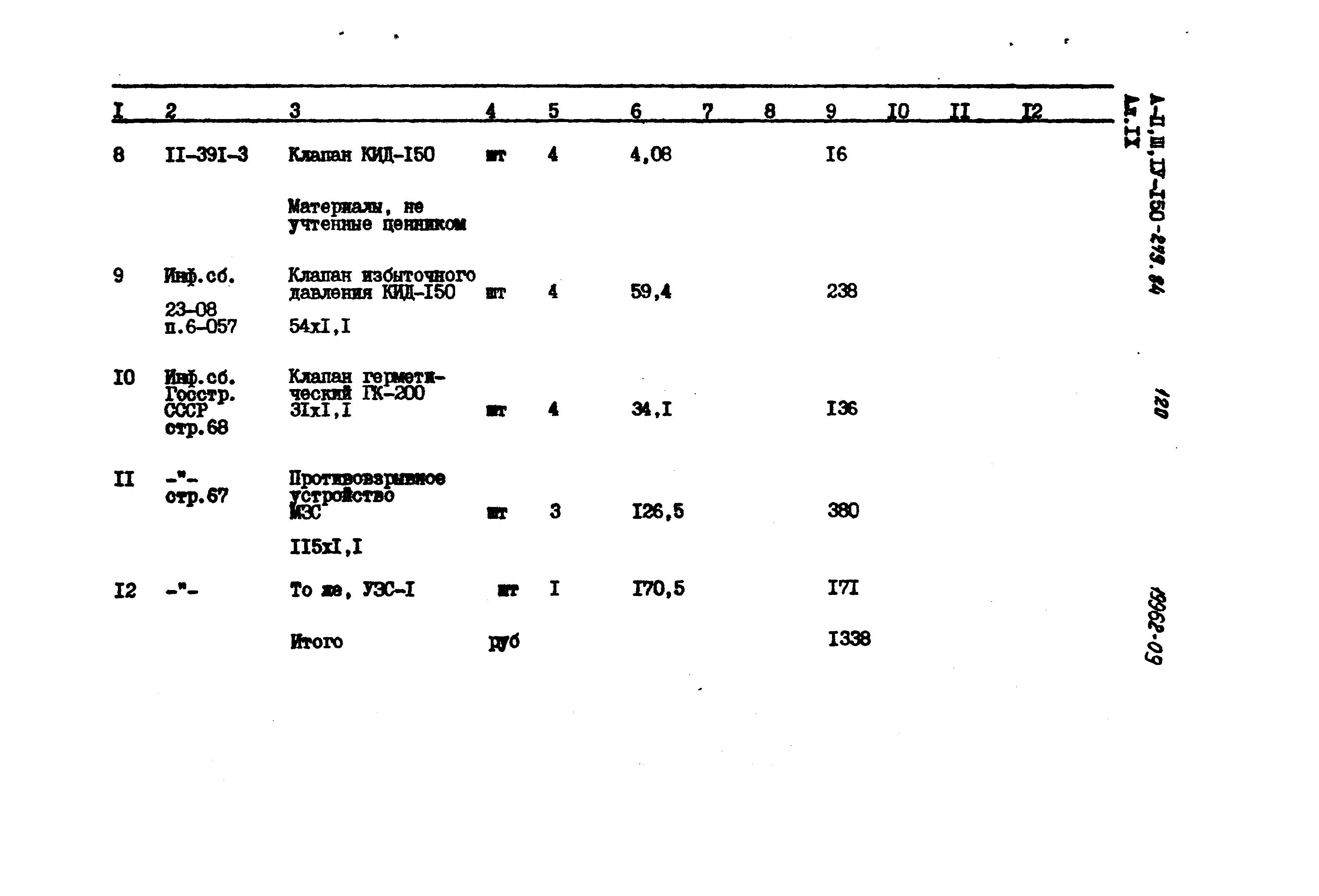 Типовой проект A-II,III,IV-150-279.84