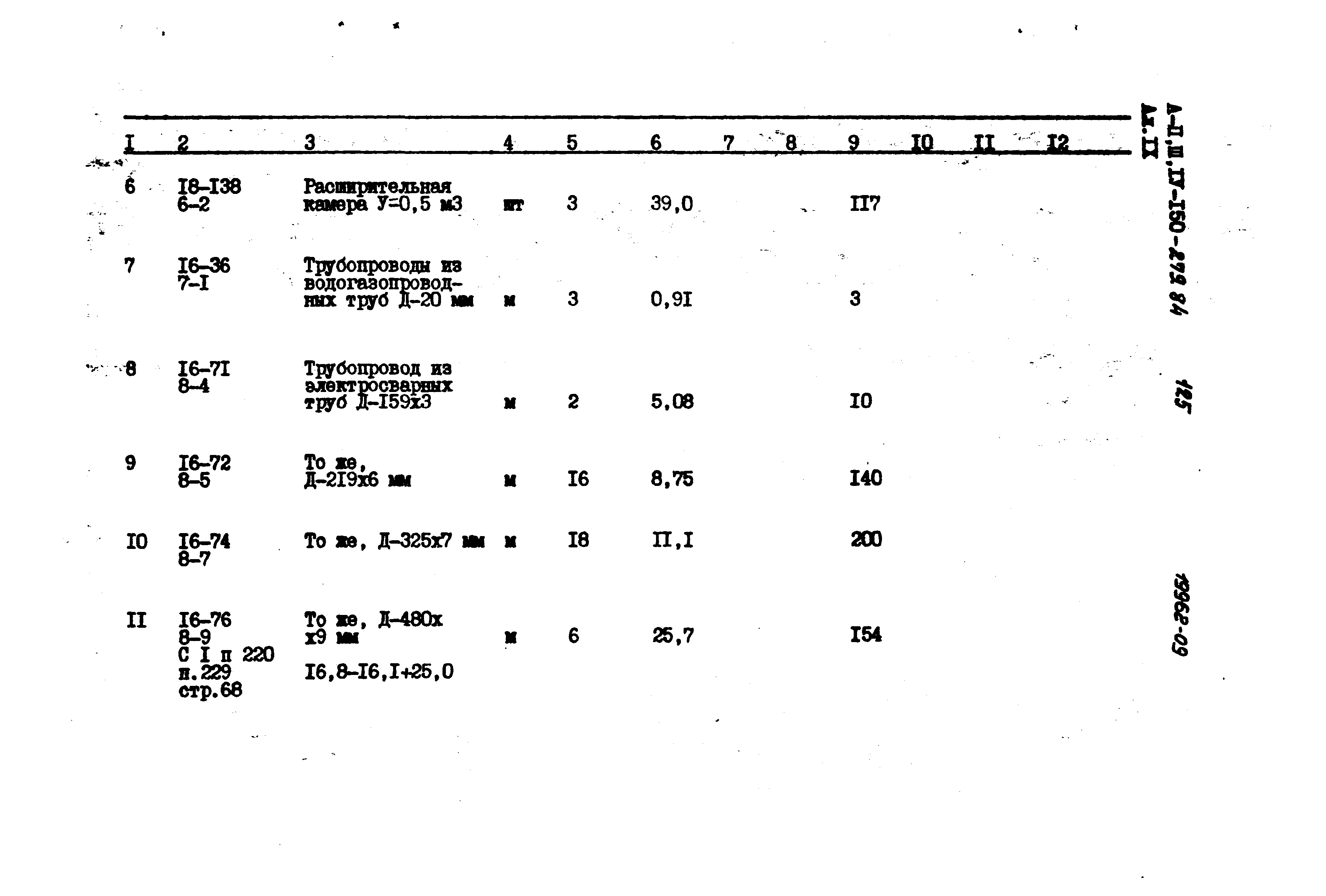 Типовой проект A-II,III,IV-150-279.84