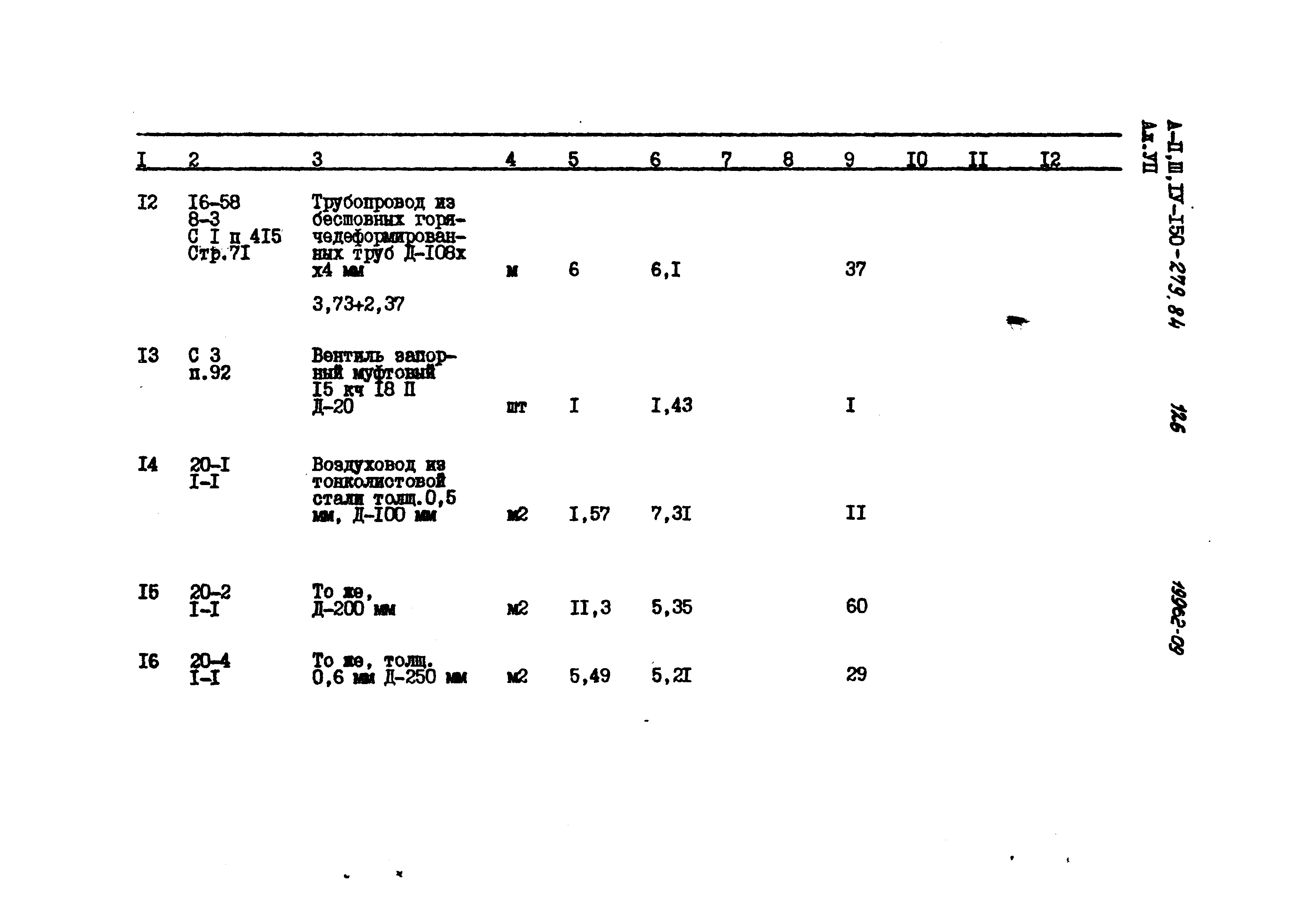 Типовой проект A-II,III,IV-150-279.84