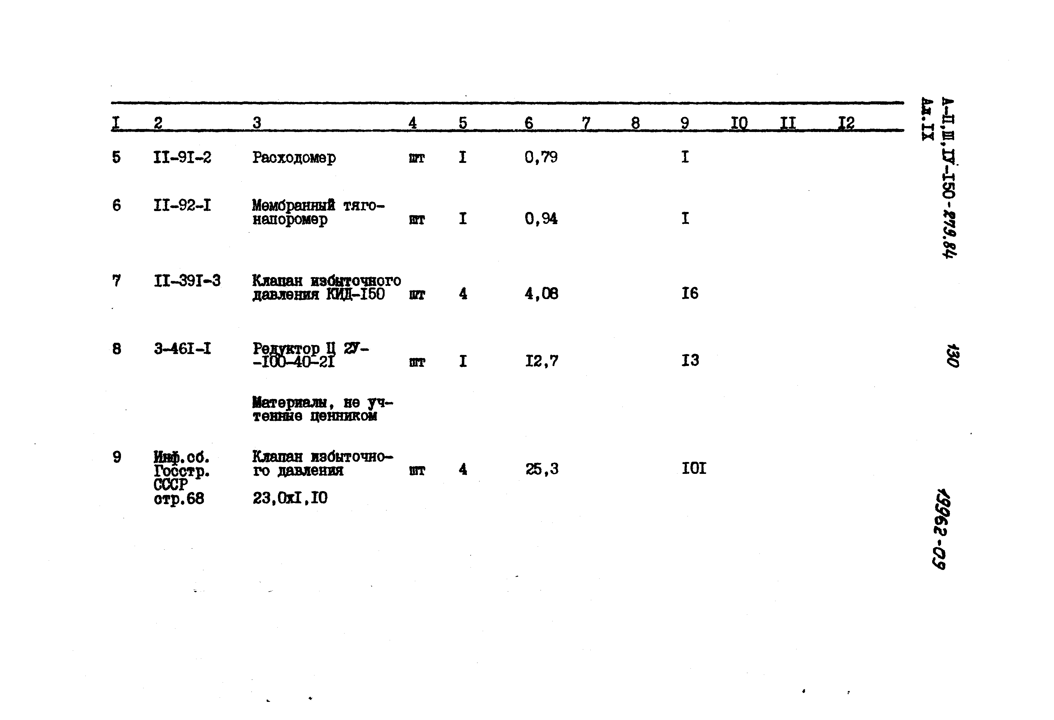 Типовой проект A-II,III,IV-150-279.84