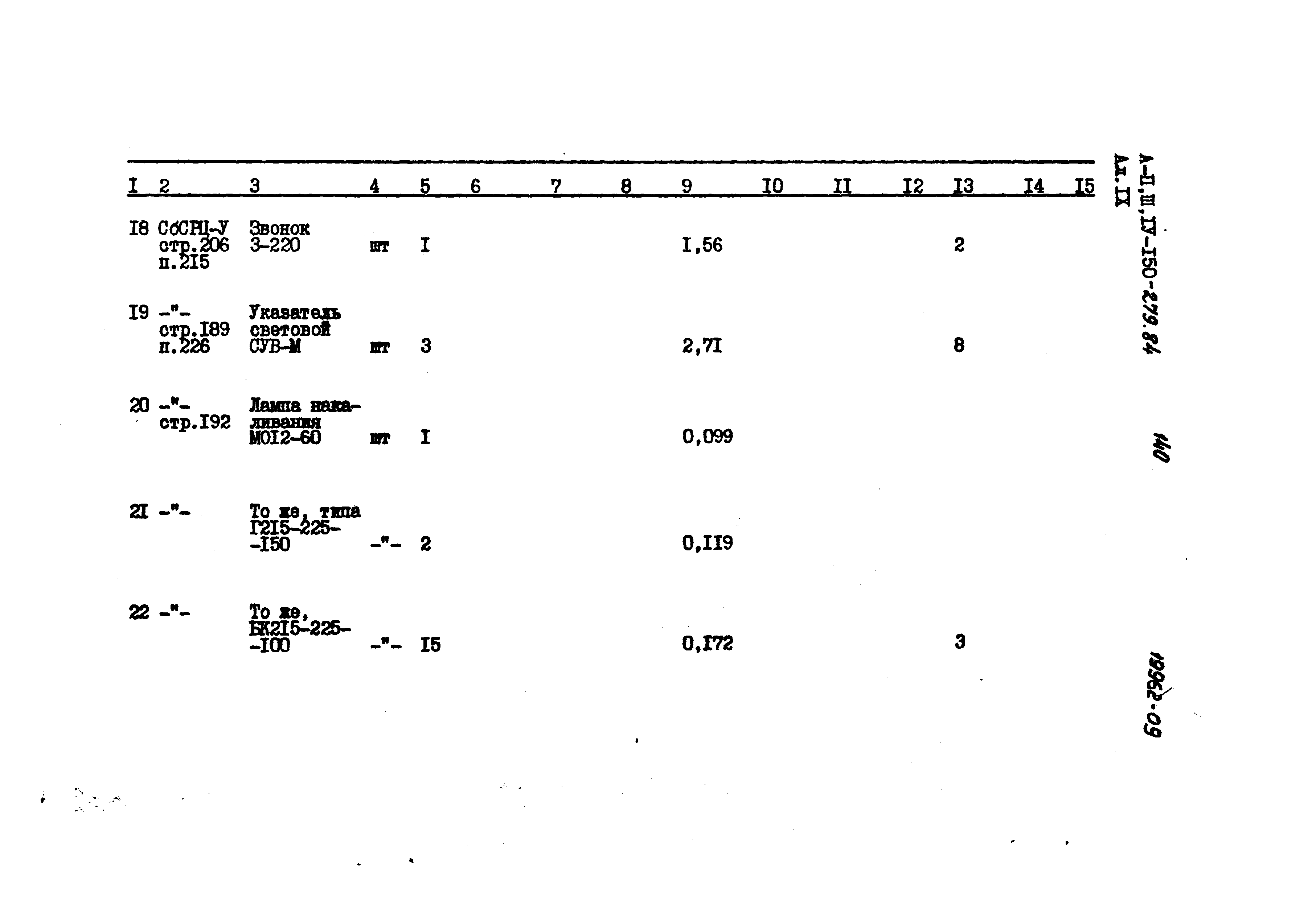 Типовой проект A-II,III,IV-150-279.84