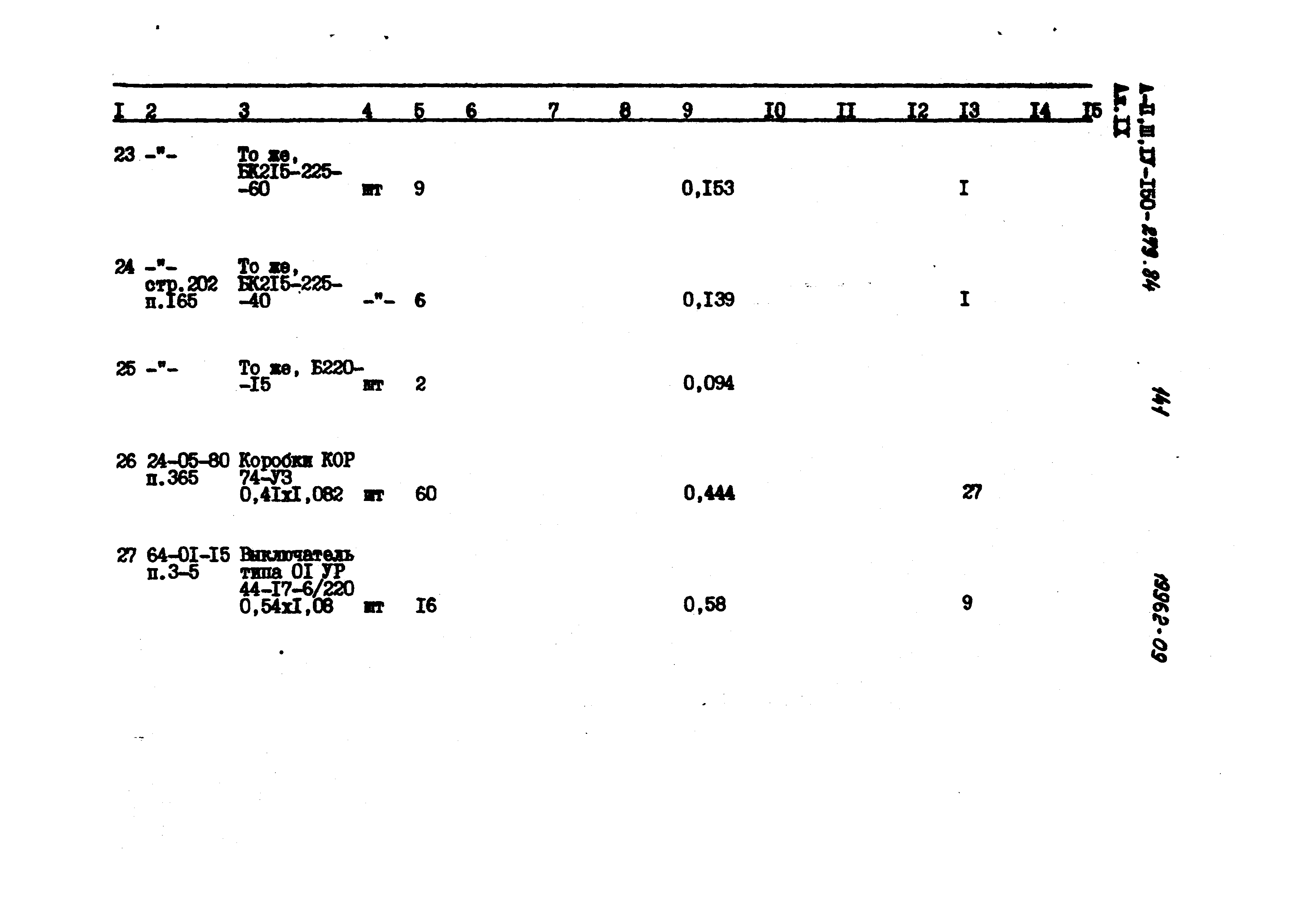 Типовой проект A-II,III,IV-150-279.84
