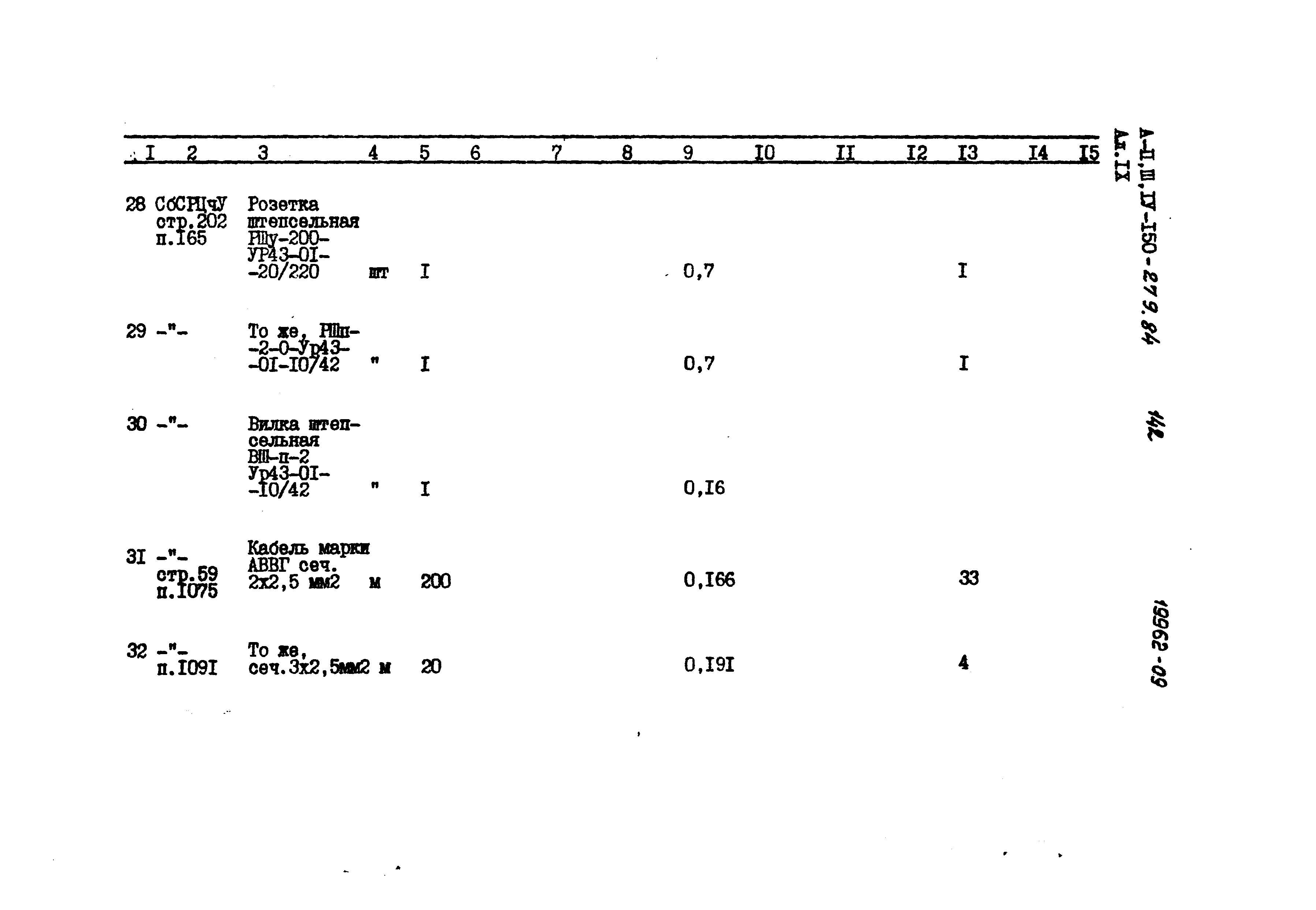 Типовой проект A-II,III,IV-150-279.84