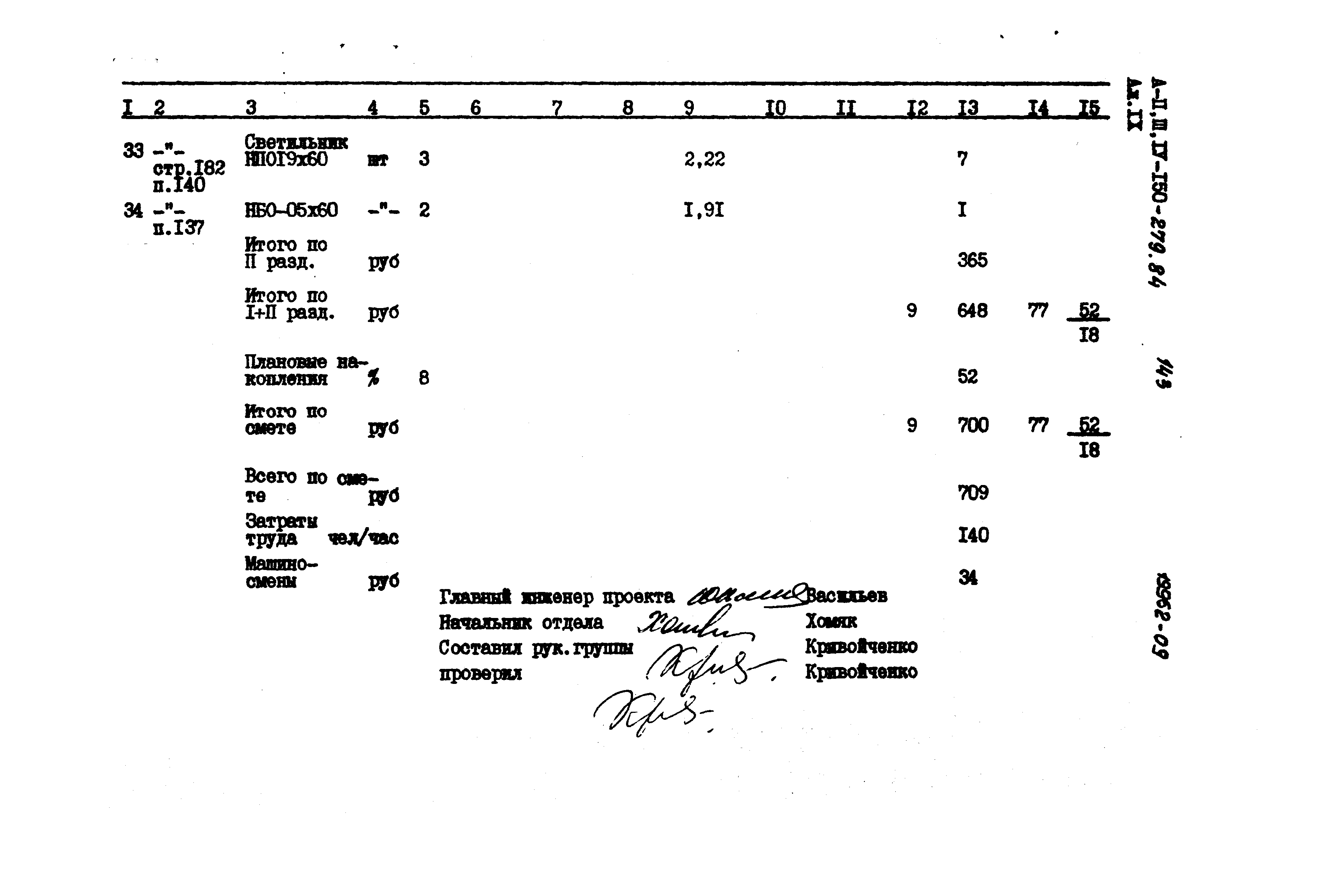 Типовой проект A-II,III,IV-150-279.84