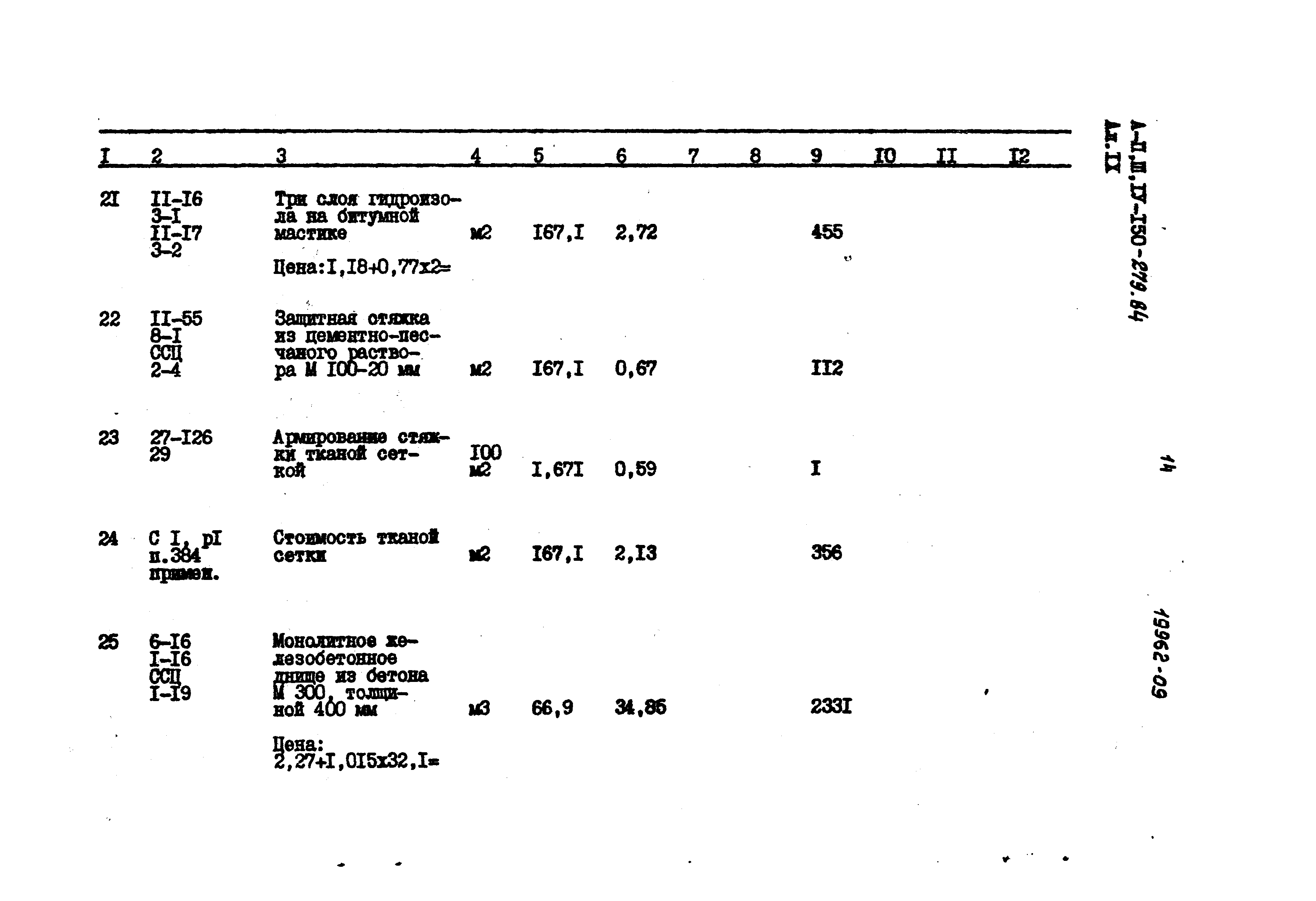 Типовой проект A-II,III,IV-150-279.84