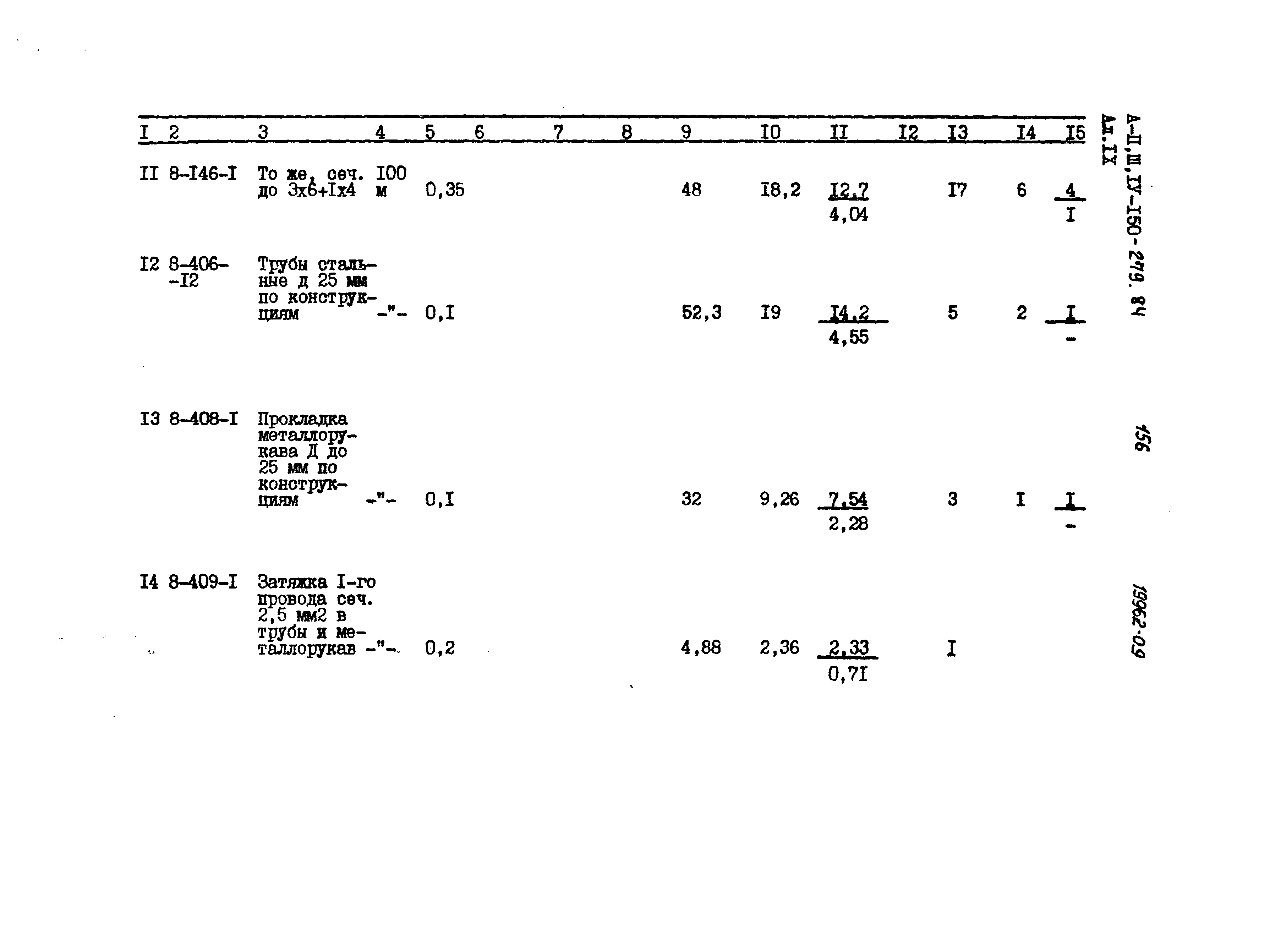 Типовой проект A-II,III,IV-150-279.84