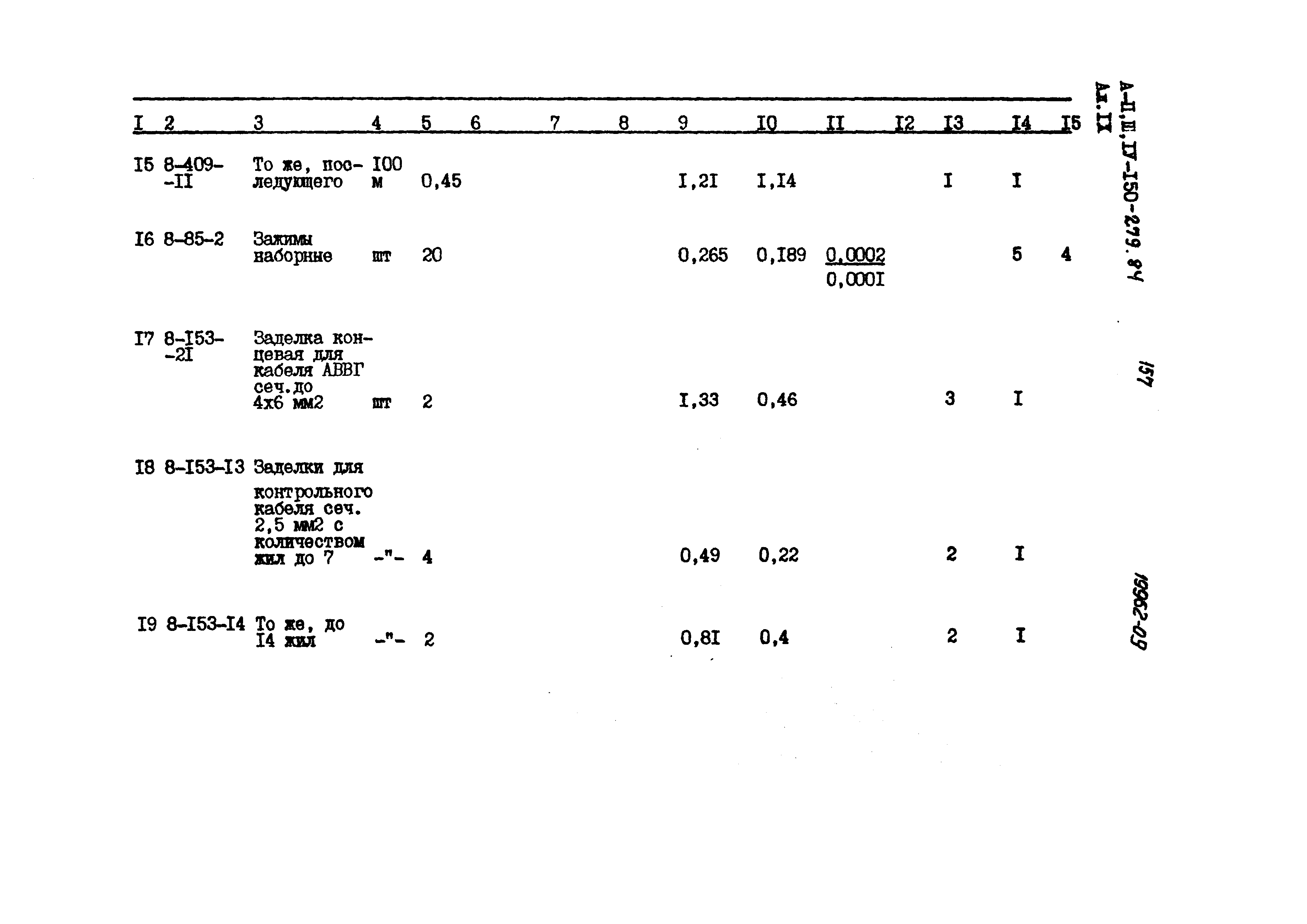 Типовой проект A-II,III,IV-150-279.84