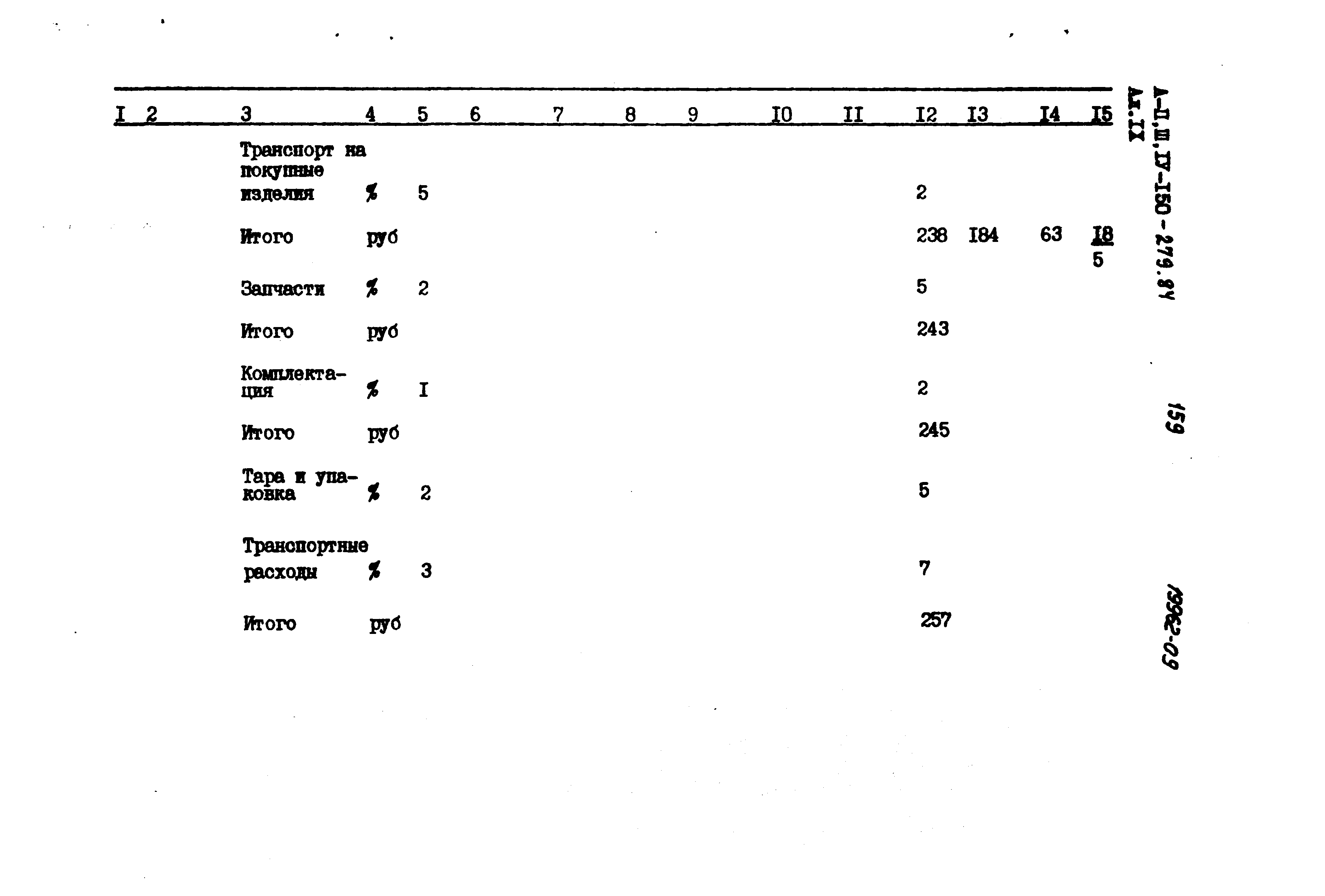 Типовой проект A-II,III,IV-150-279.84