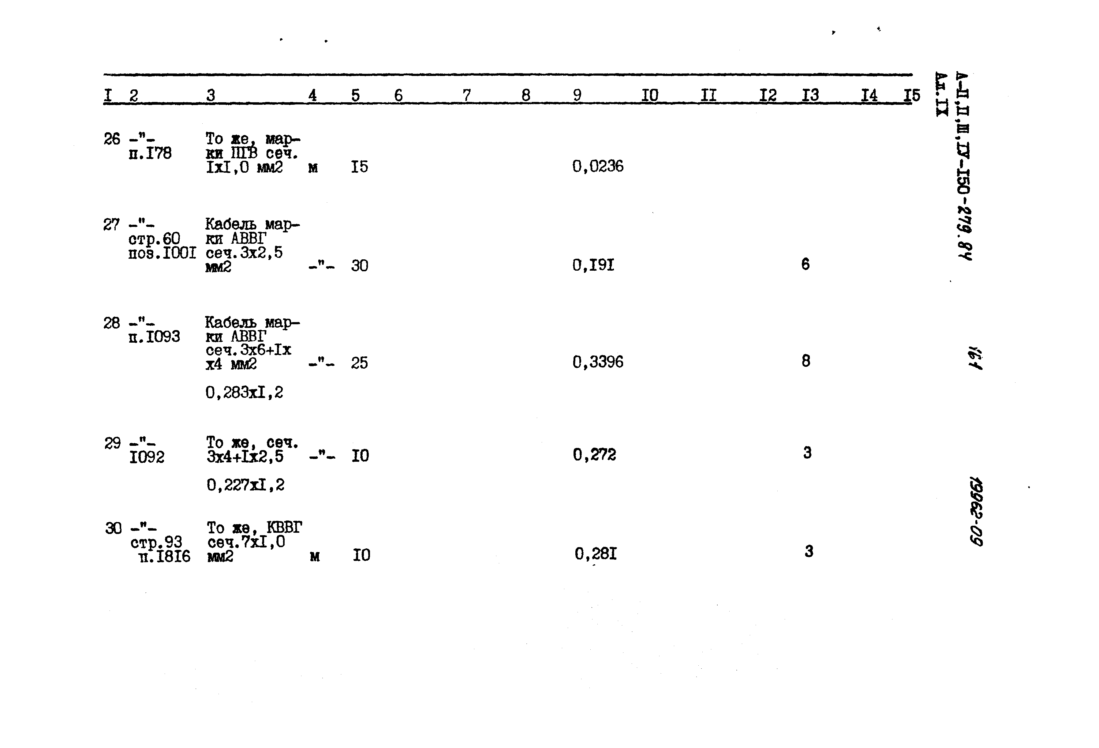 Типовой проект A-II,III,IV-150-279.84