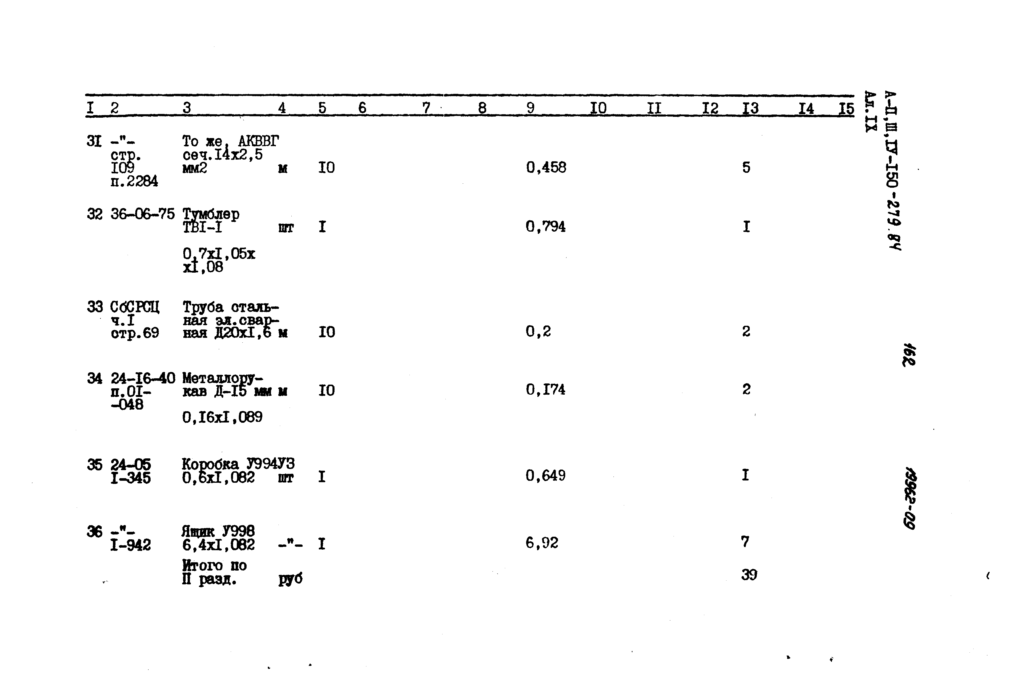 Типовой проект A-II,III,IV-150-279.84