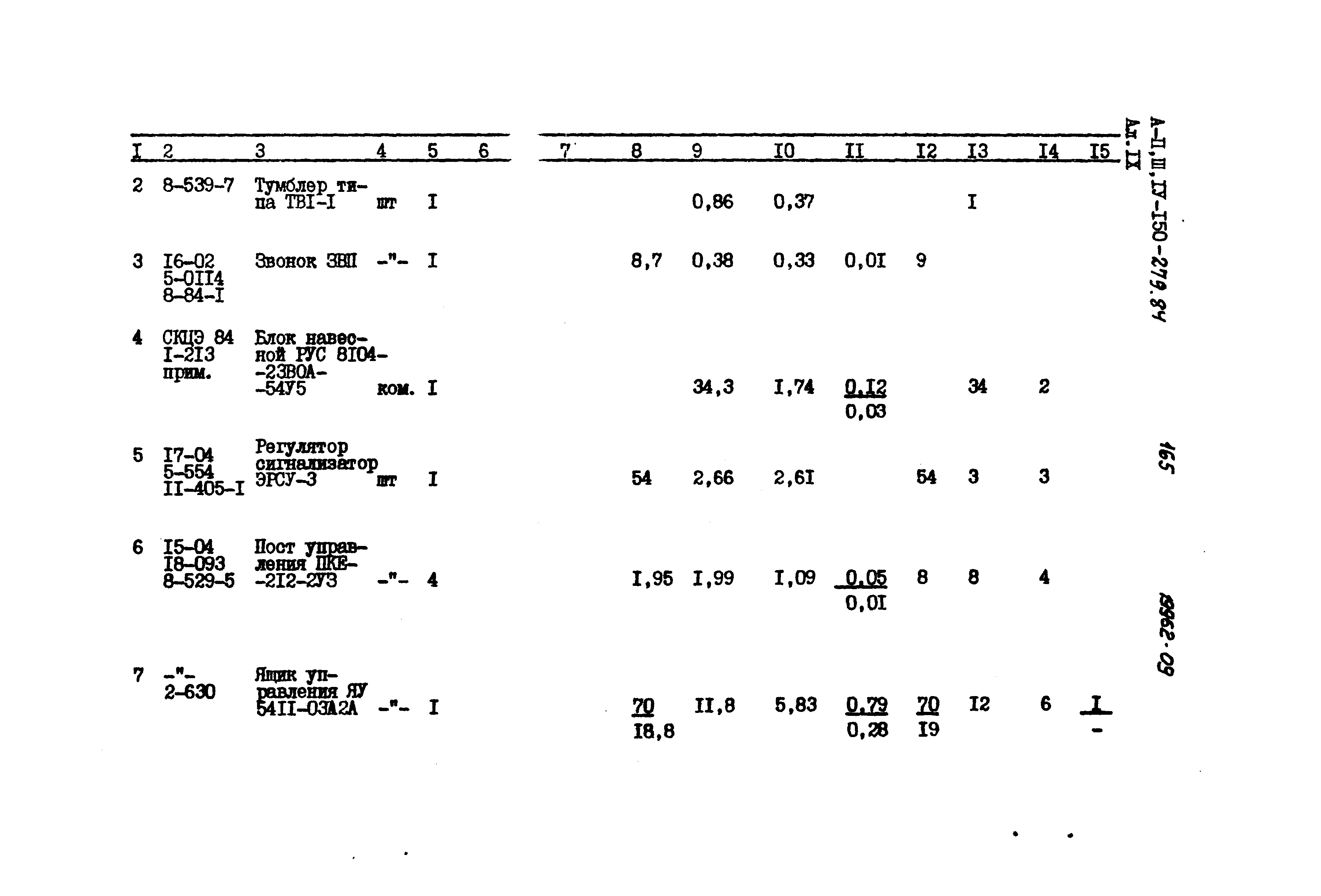 Типовой проект A-II,III,IV-150-279.84
