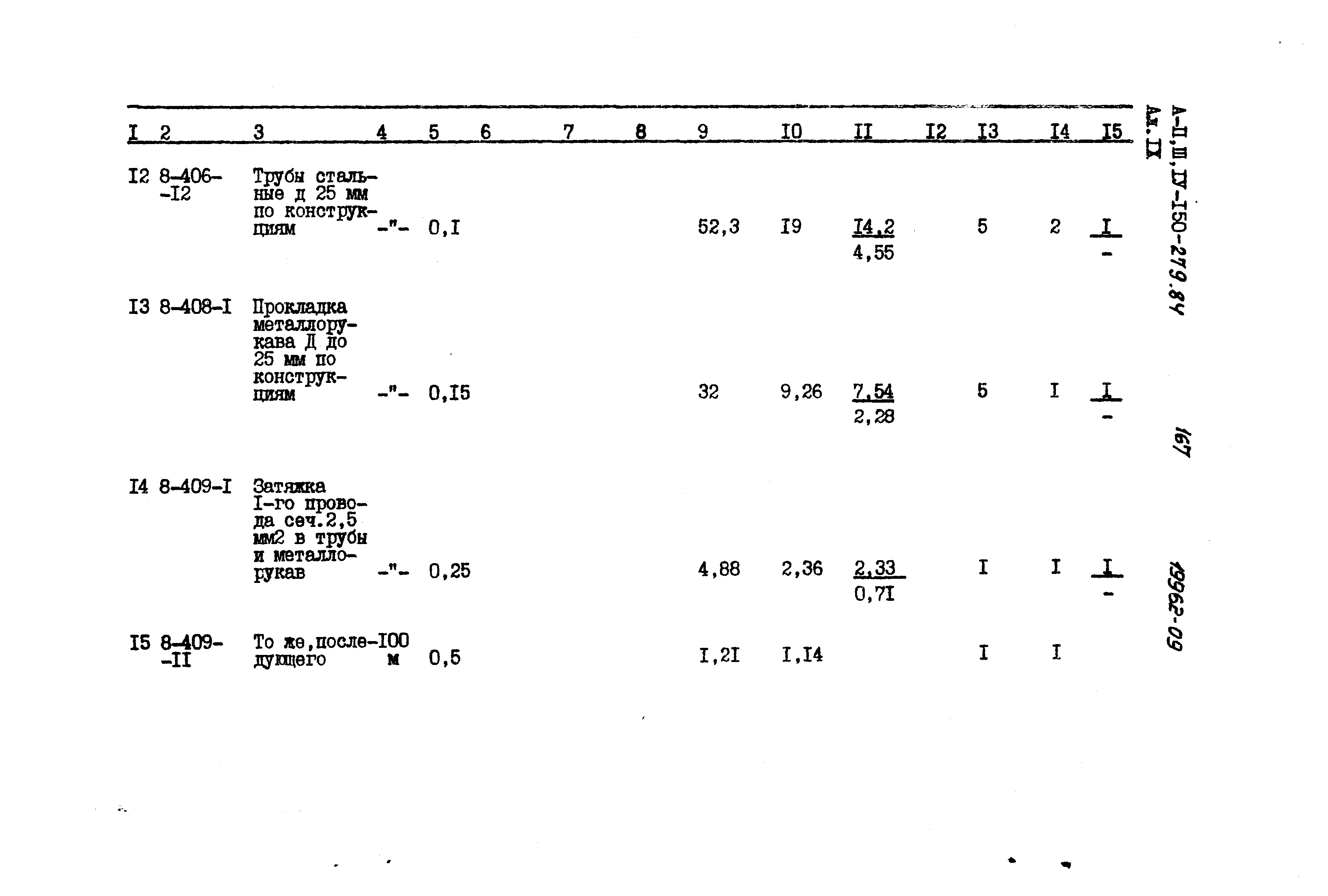 Типовой проект A-II,III,IV-150-279.84