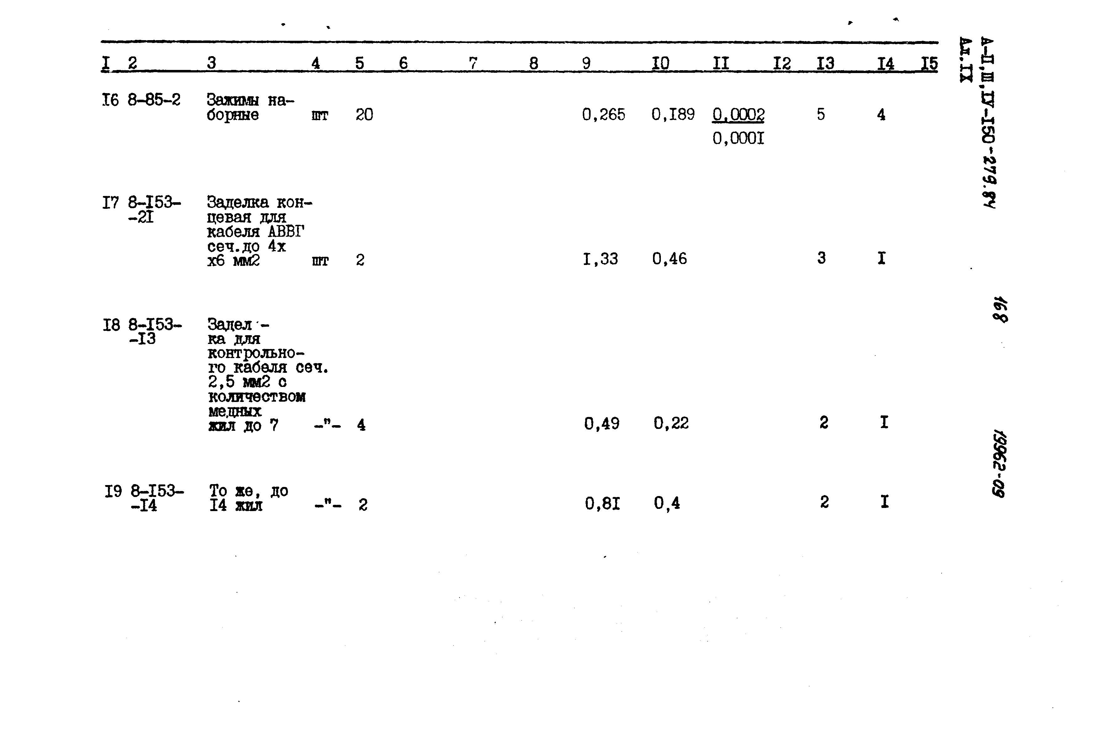 Типовой проект A-II,III,IV-150-279.84