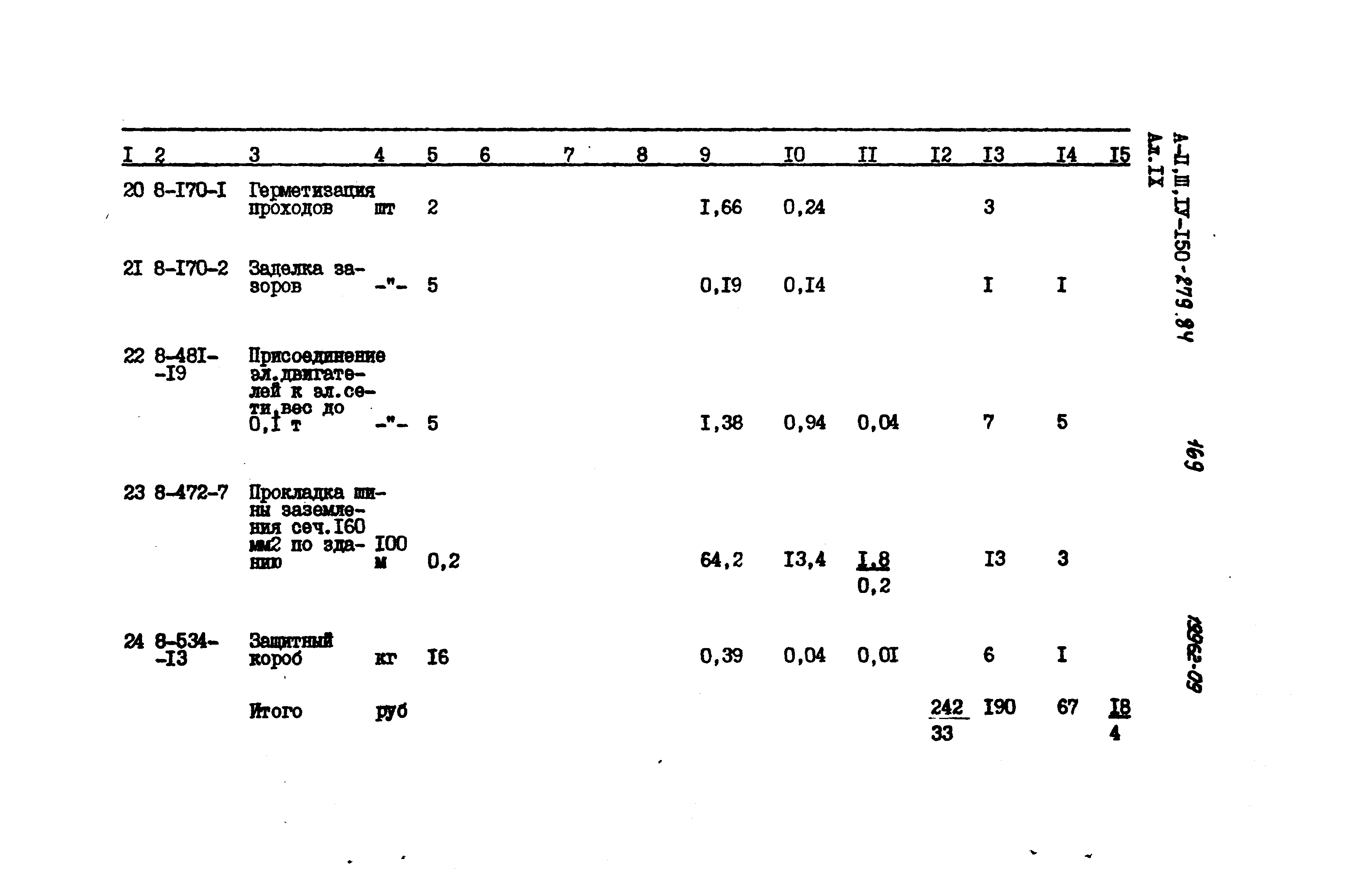 Типовой проект A-II,III,IV-150-279.84