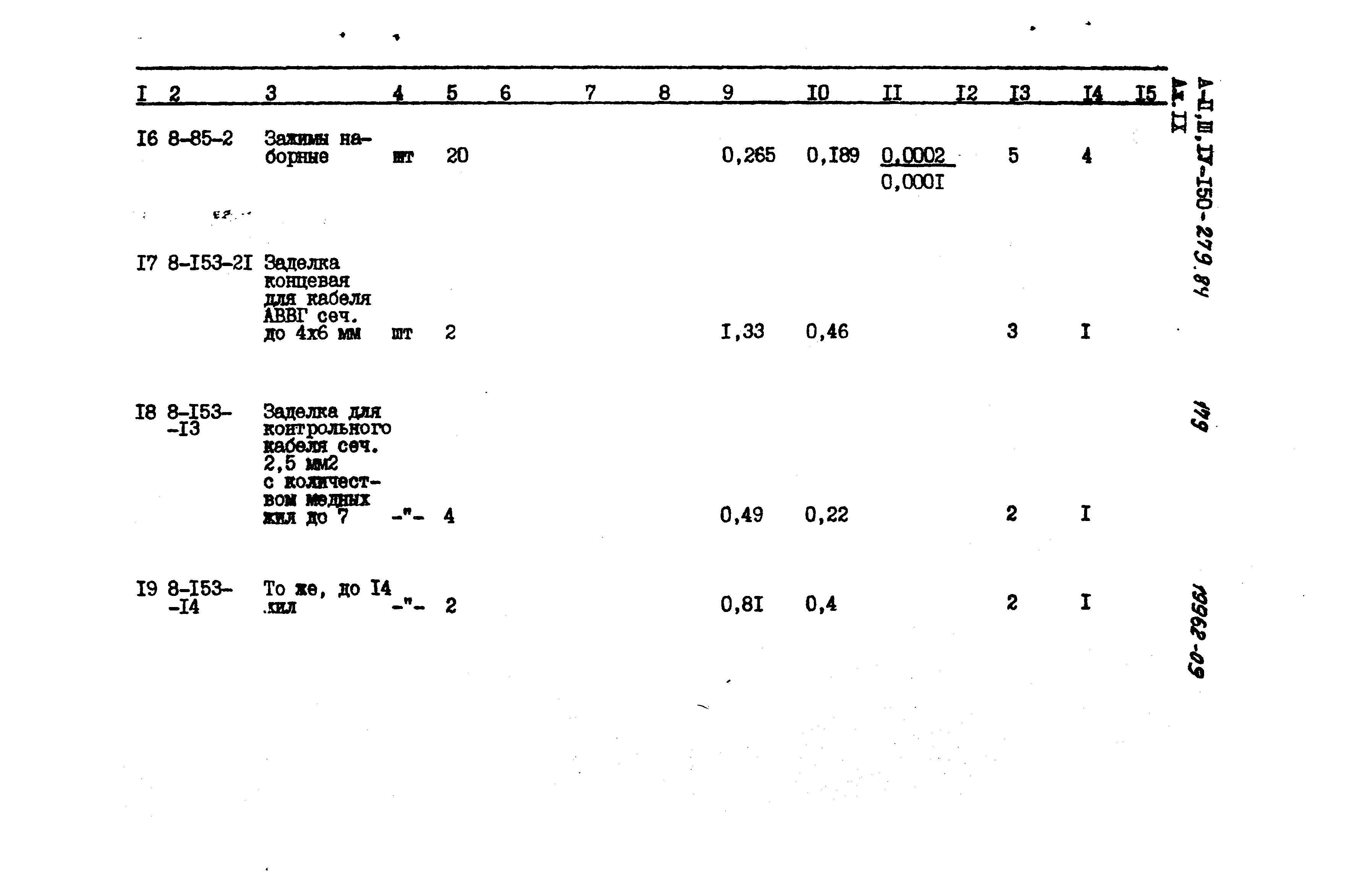 Типовой проект A-II,III,IV-150-279.84