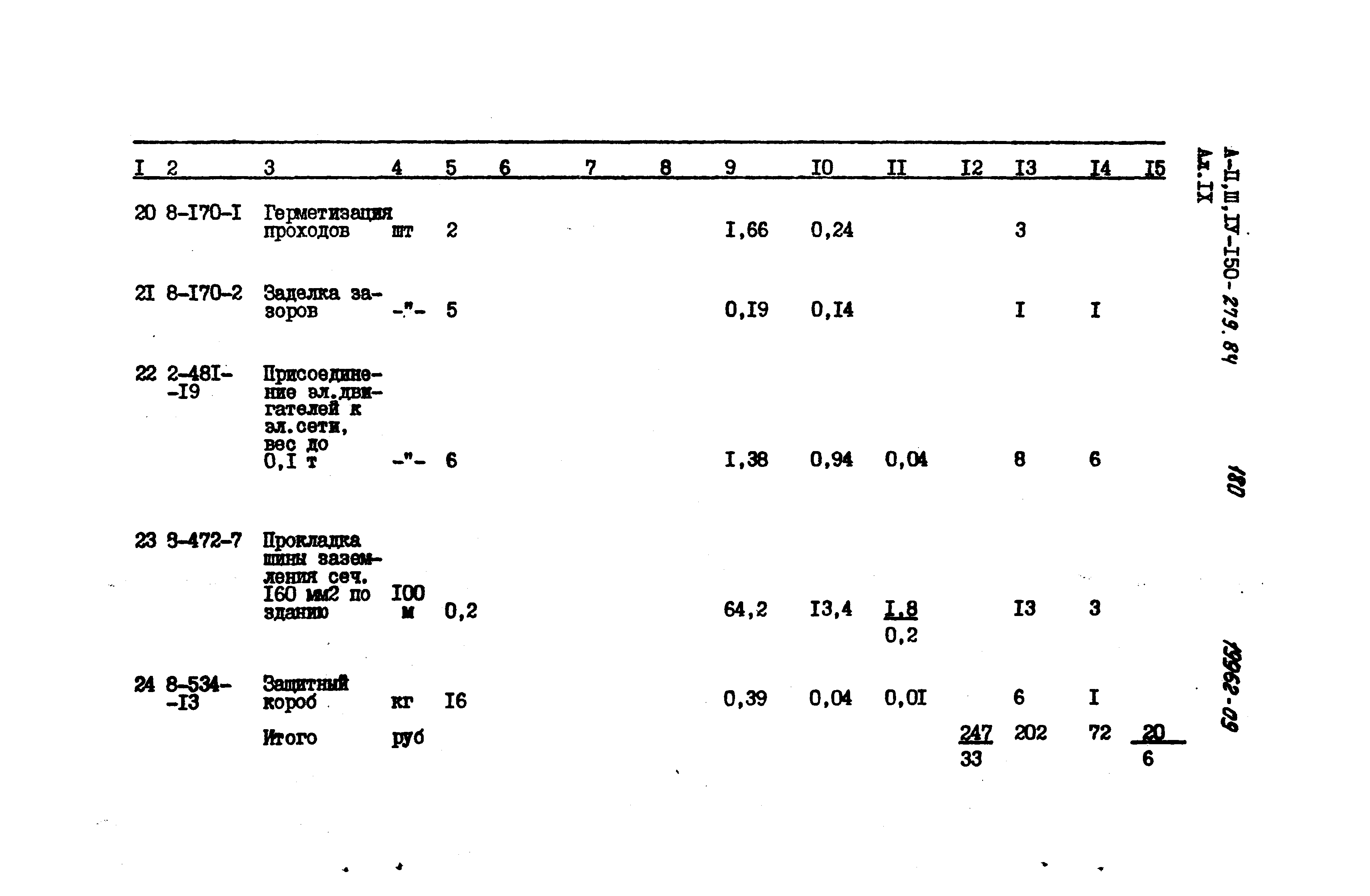 Типовой проект A-II,III,IV-150-279.84